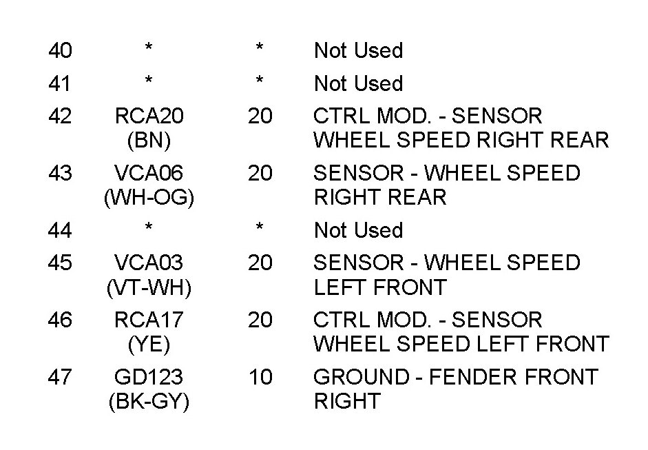 Factory service manual diagram