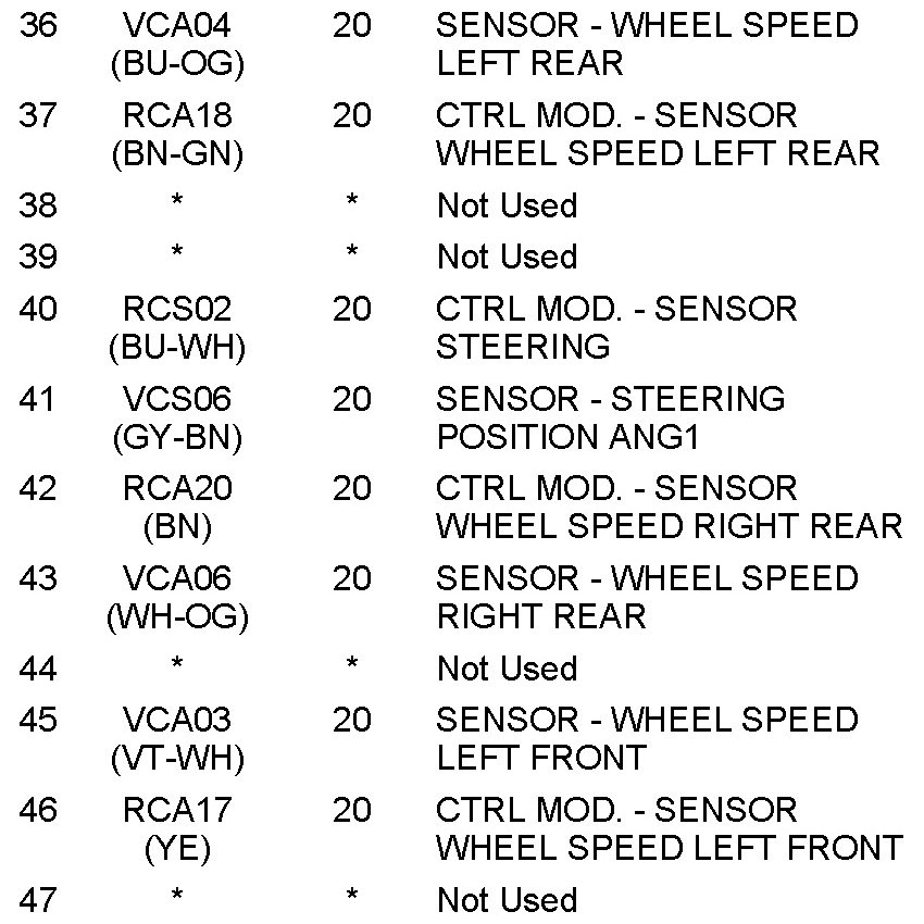Factory service manual diagram