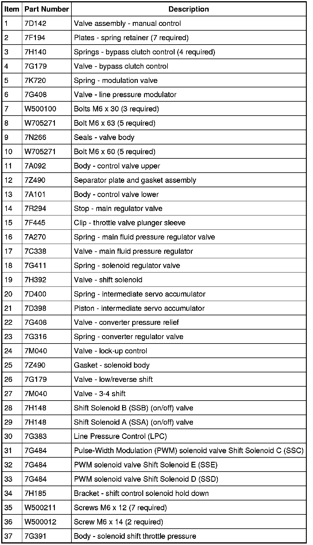Factory service manual diagram