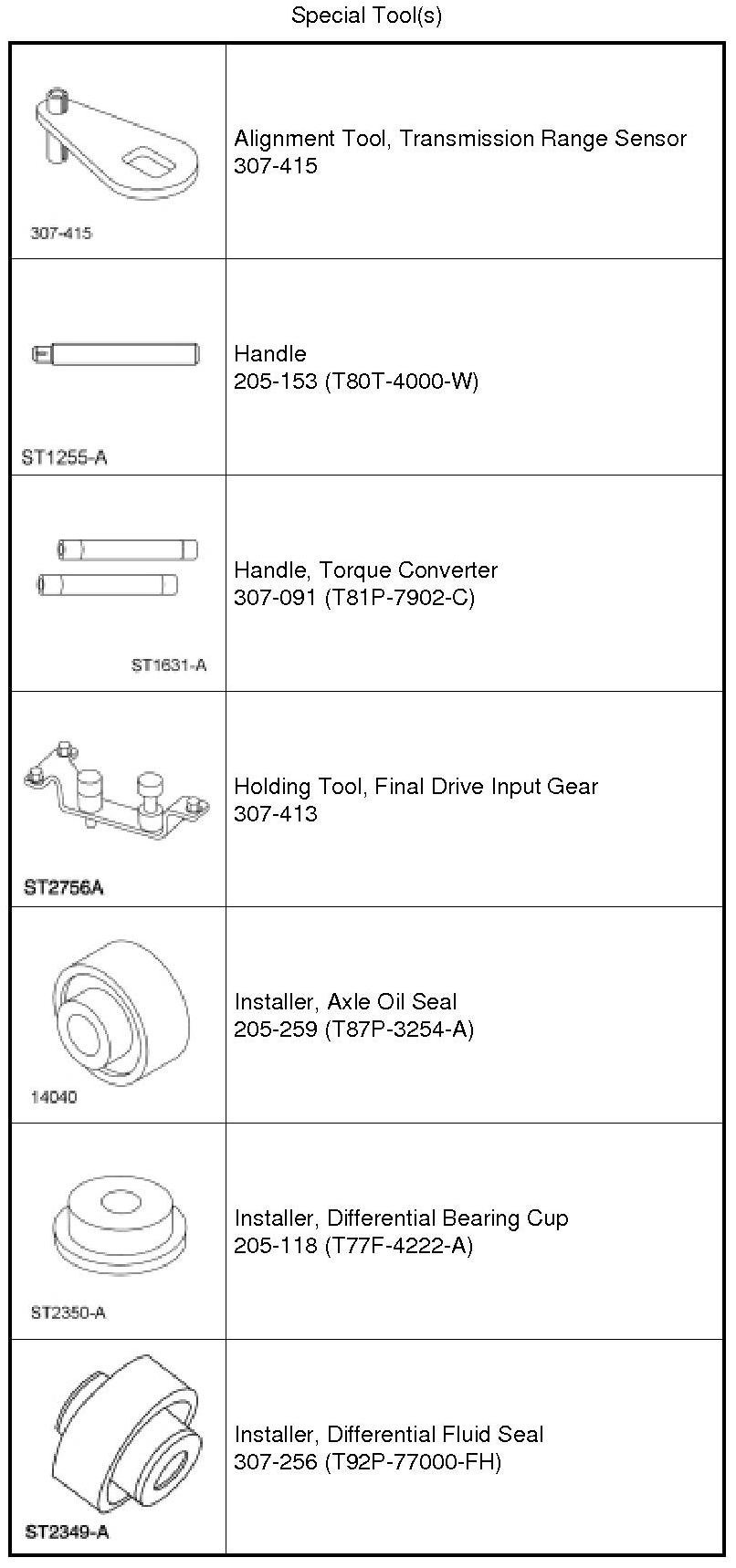 Factory service manual diagram