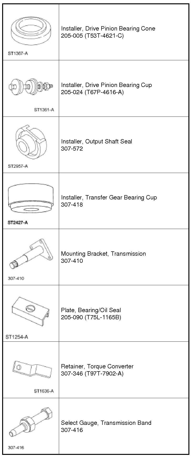 Factory service manual diagram