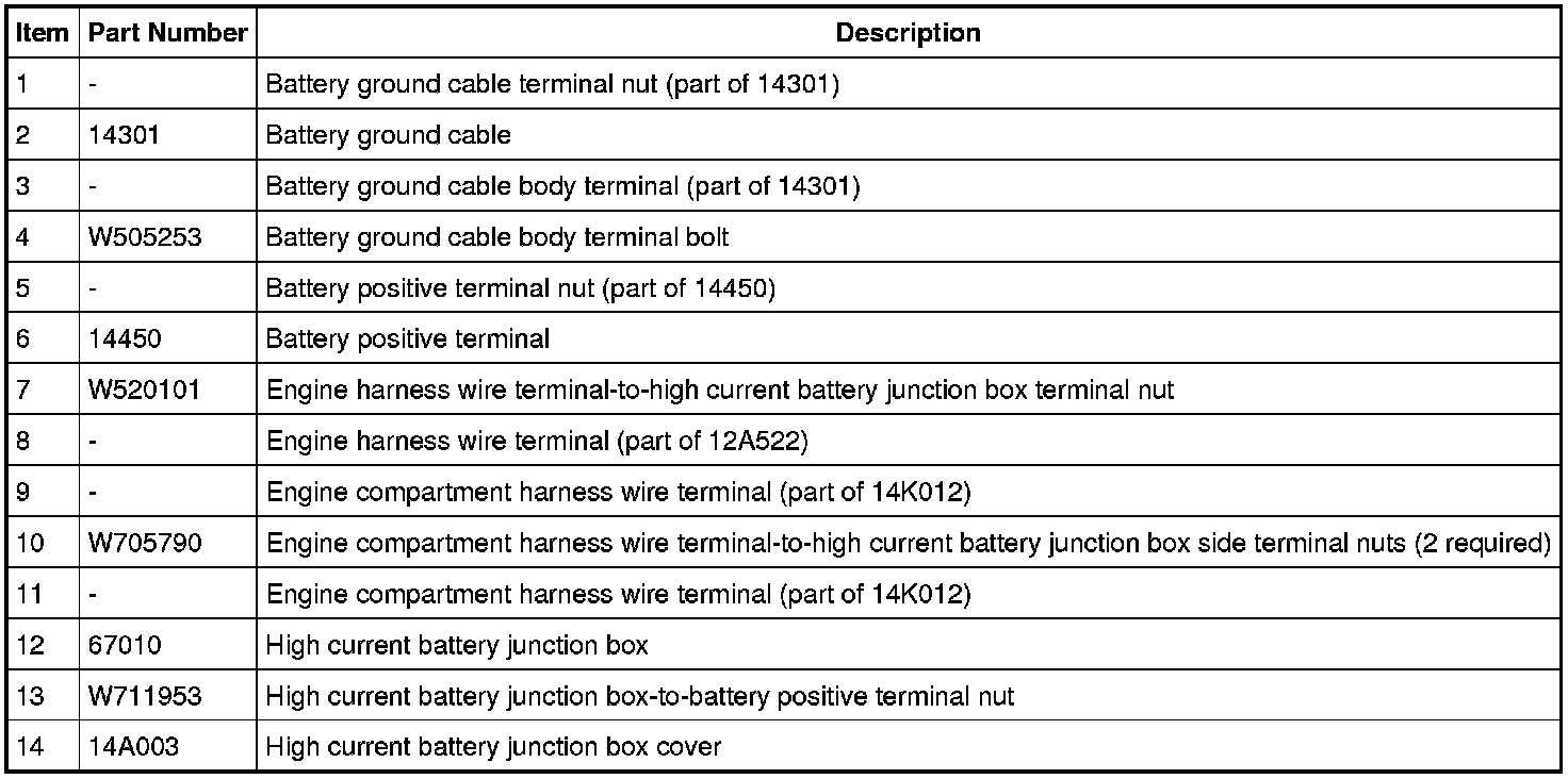 Factory service manual diagram