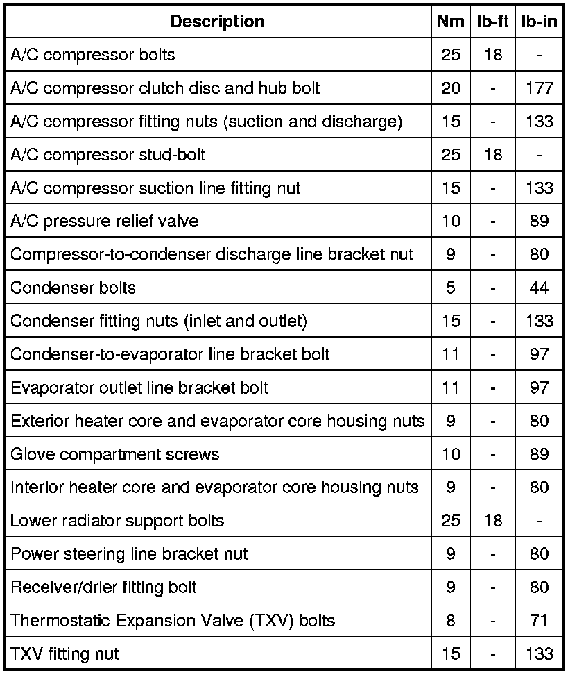 Factory service manual diagram