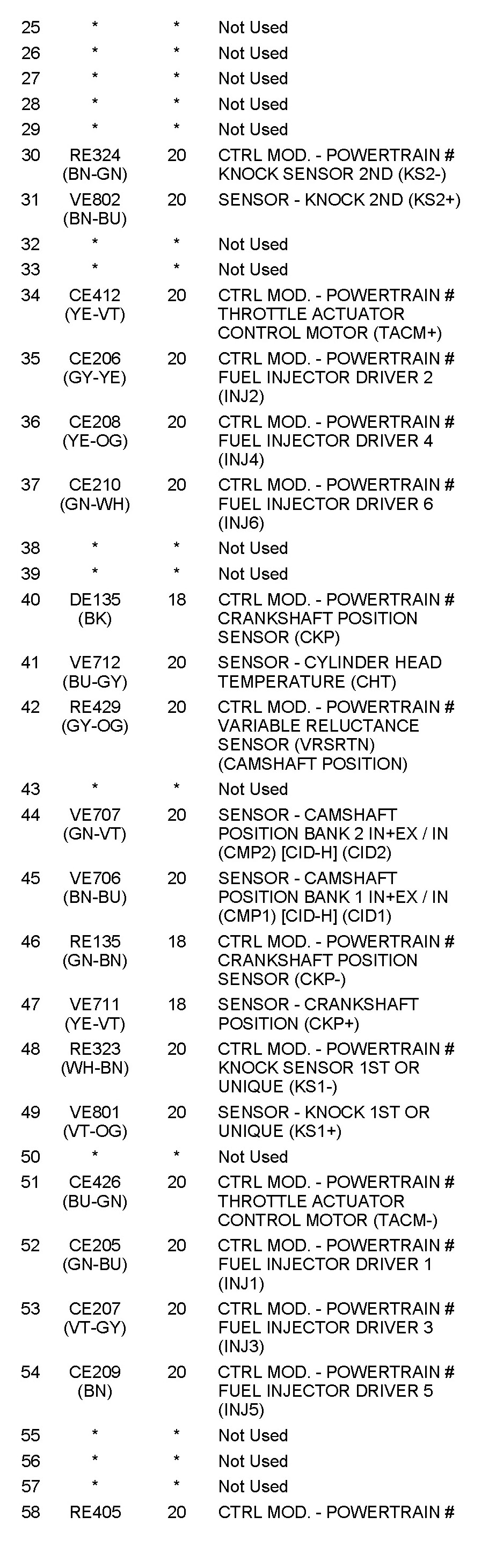 Factory service manual diagram