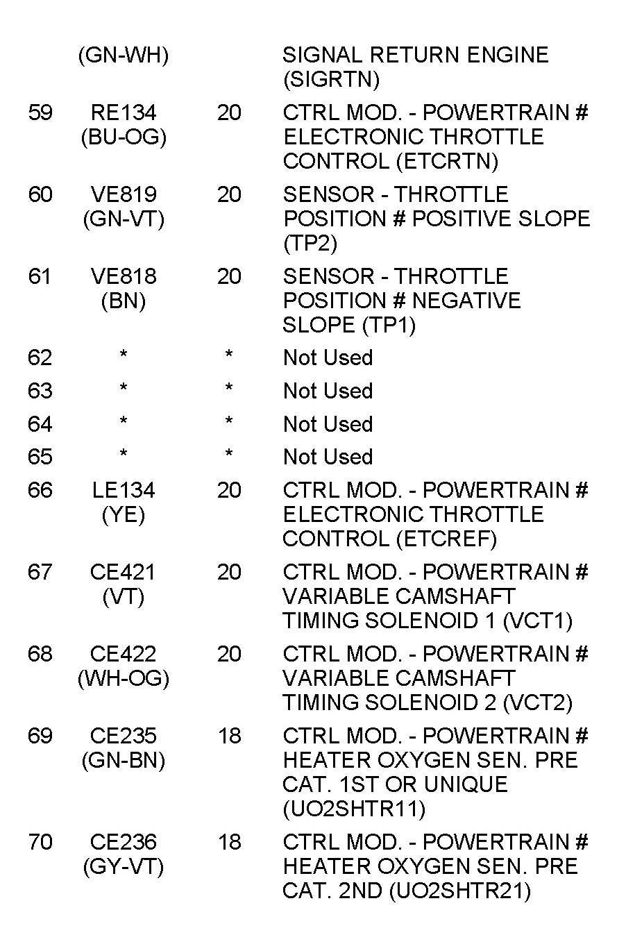 Factory service manual diagram