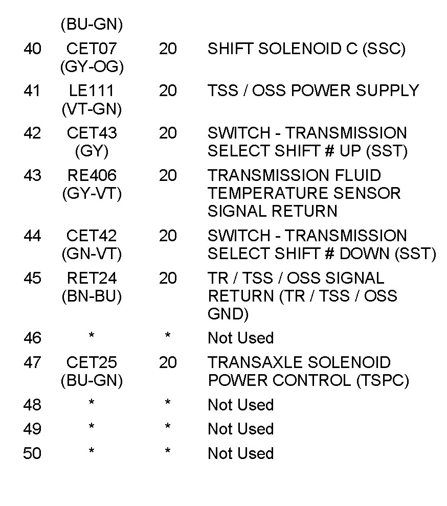 Factory service manual diagram