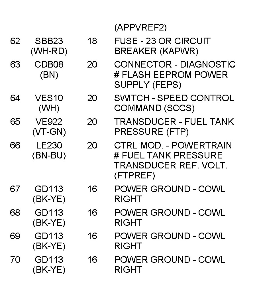 Factory service manual diagram