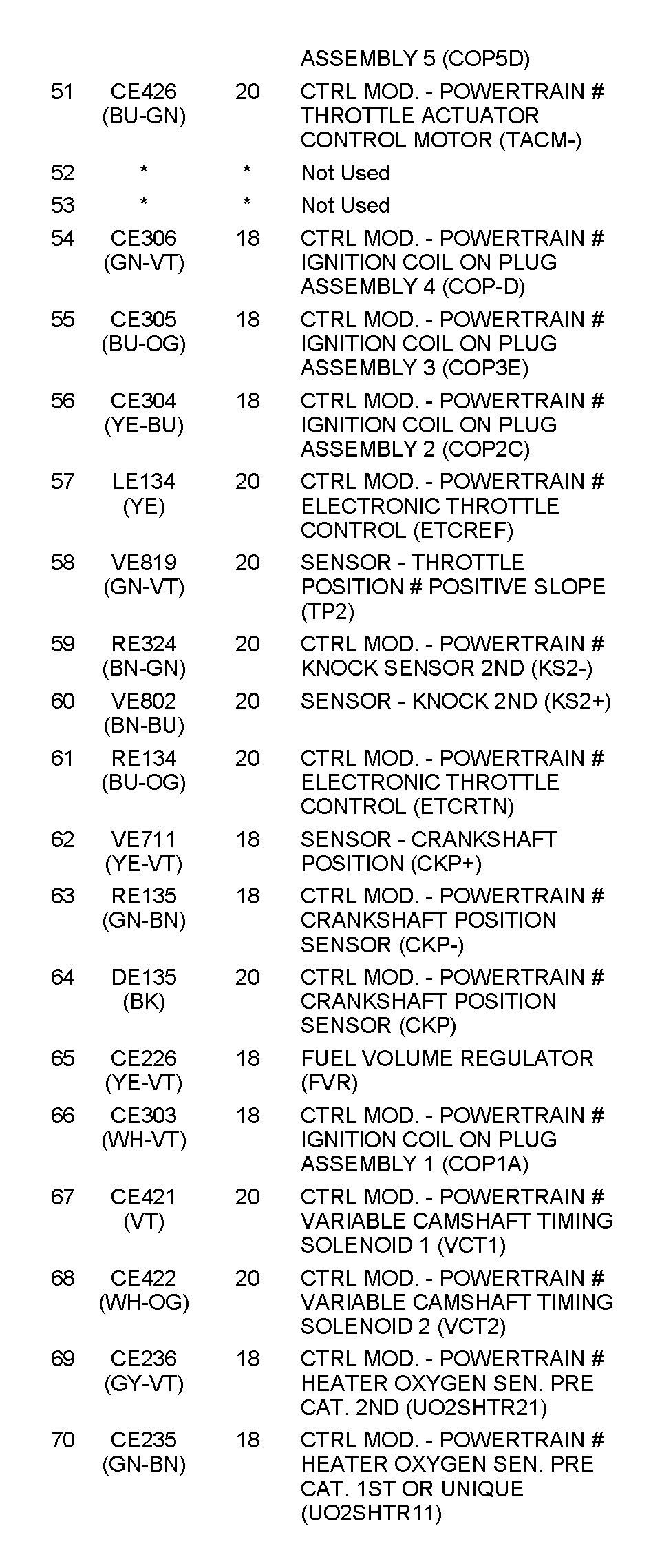 Factory service manual diagram
