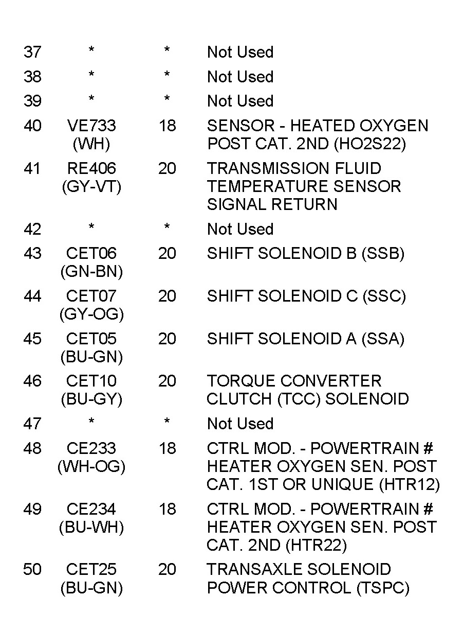 Factory service manual diagram