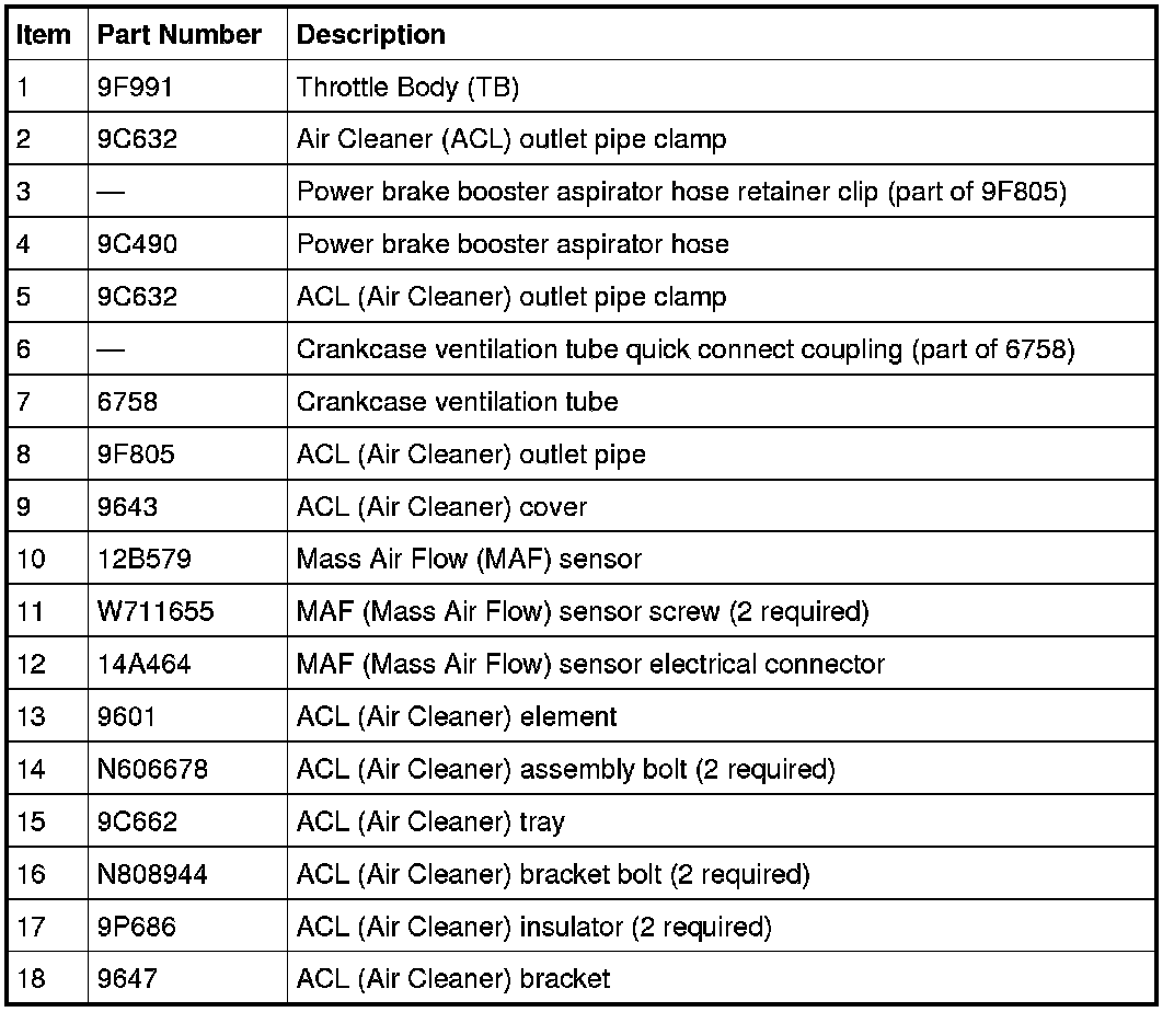 Factory service manual diagram