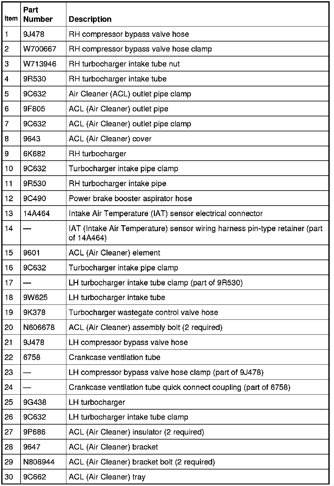 Factory service manual diagram
