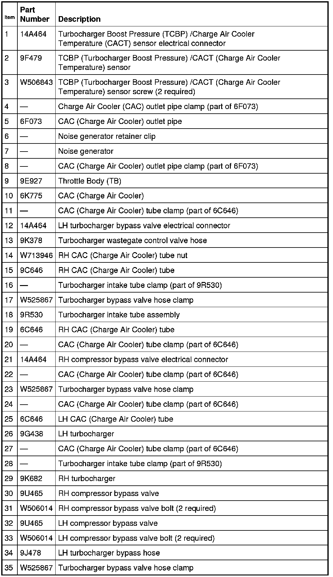 Factory service manual diagram