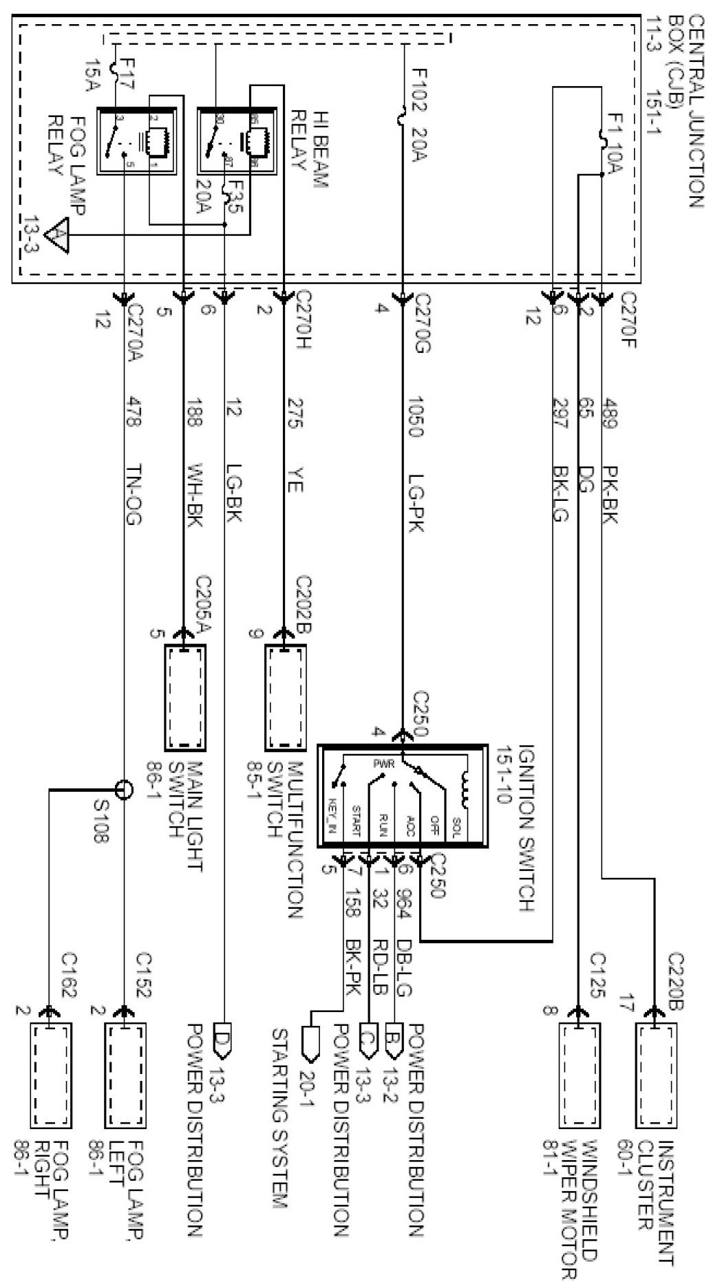Factory service manual diagram