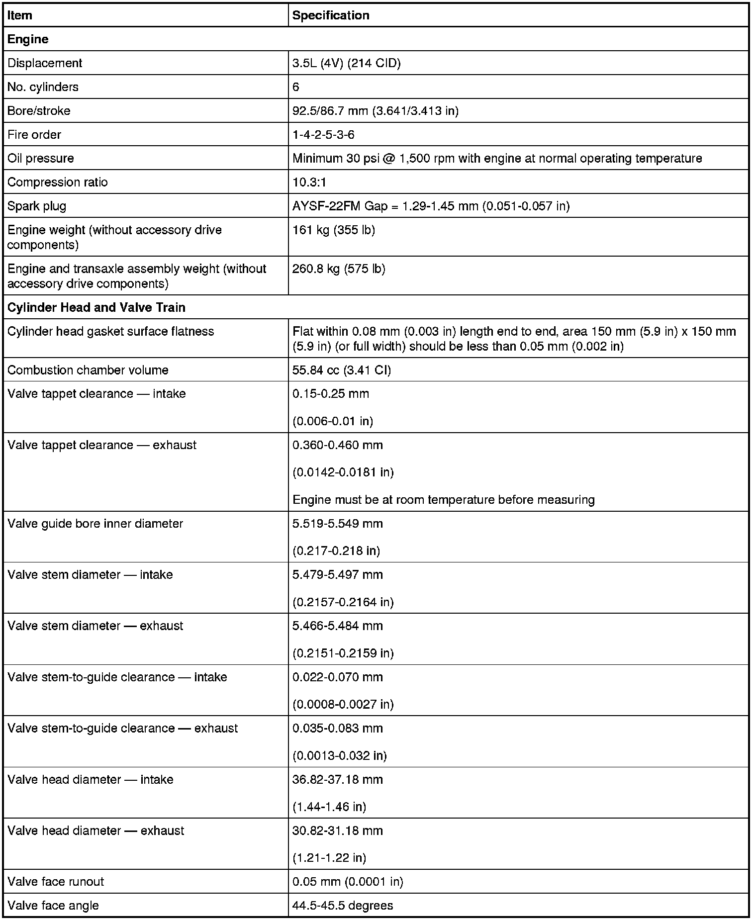 Factory service manual diagram