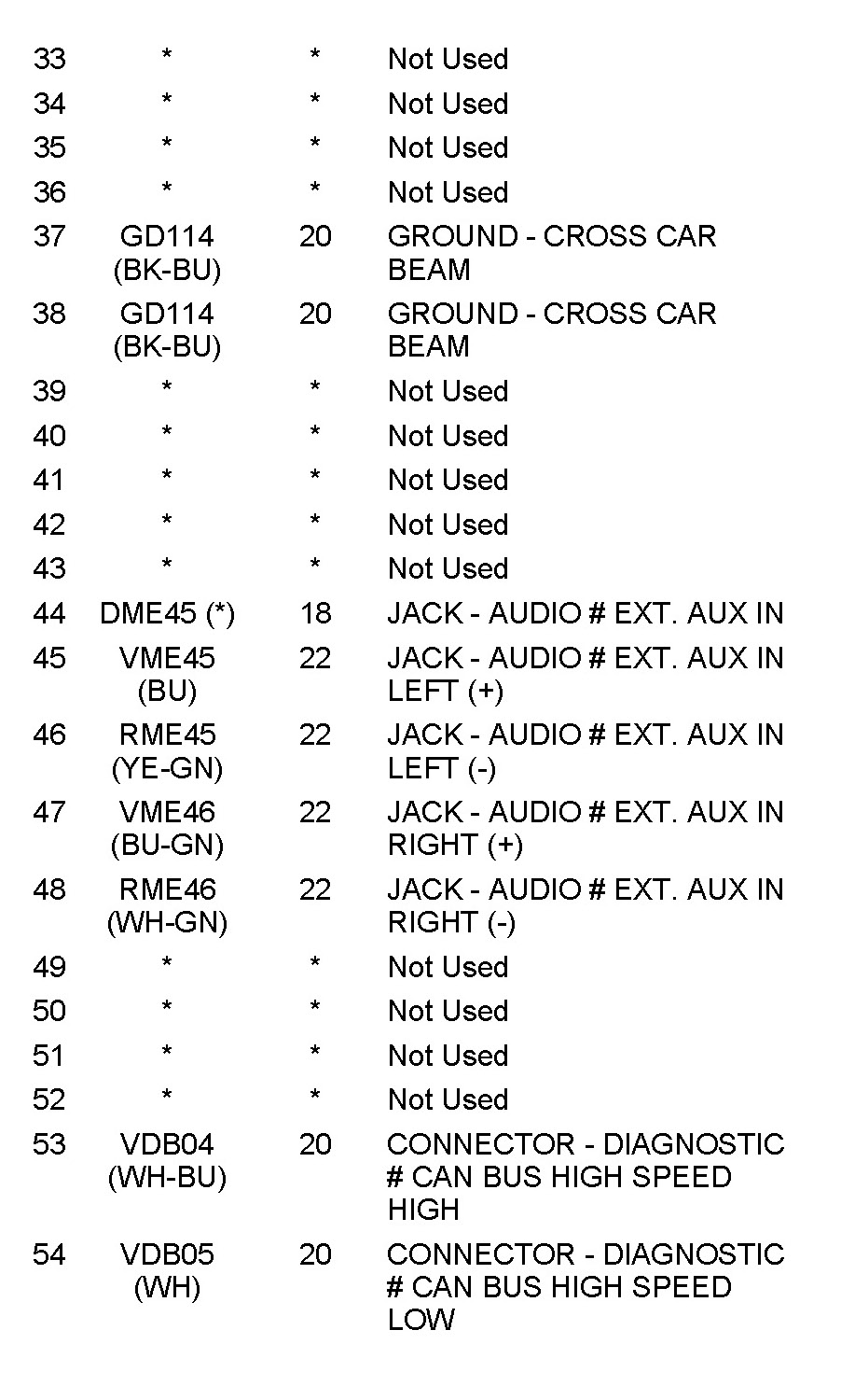 Factory service manual diagram