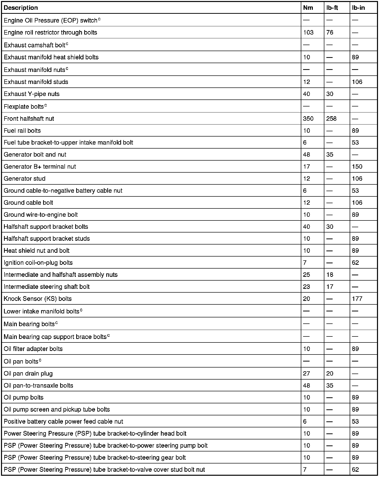 Factory service manual diagram