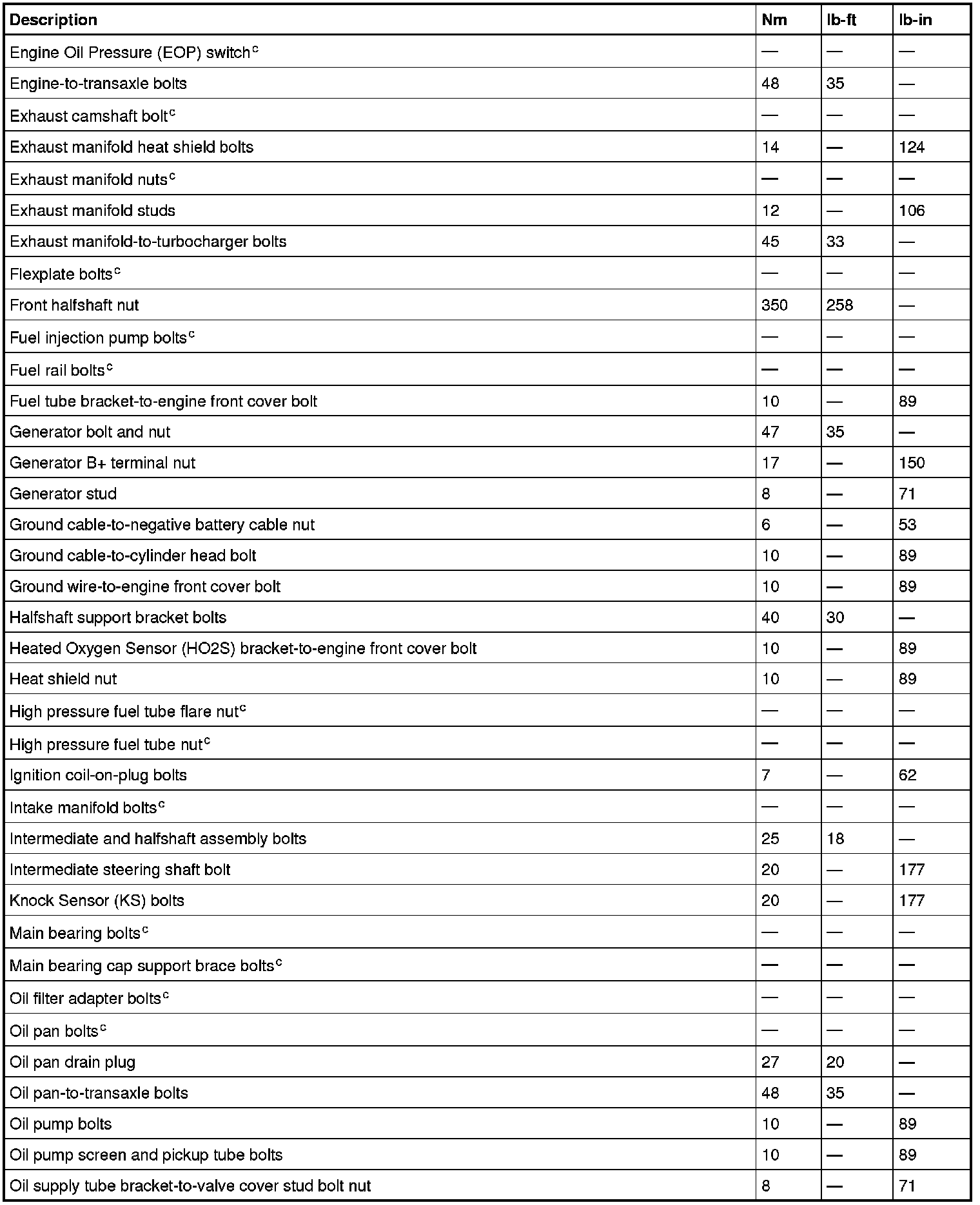 Factory service manual diagram