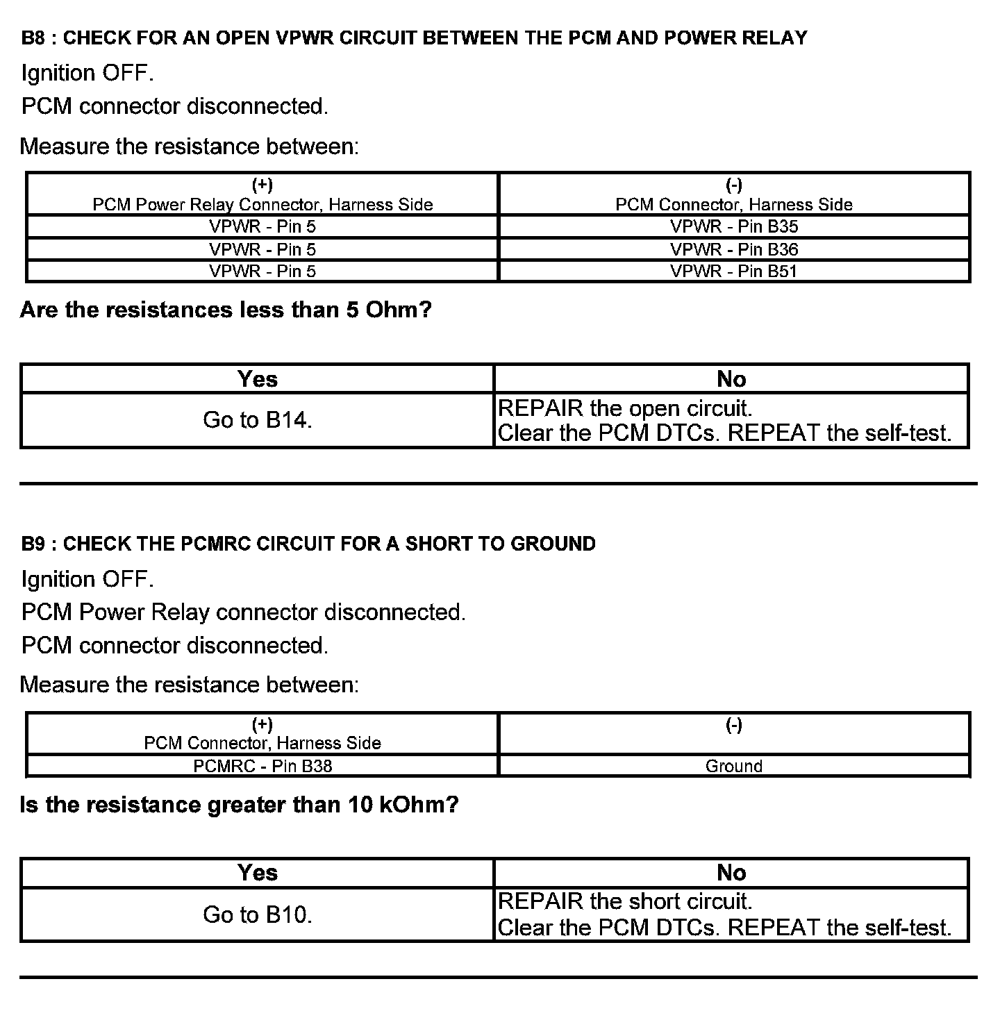 Factory service manual diagram