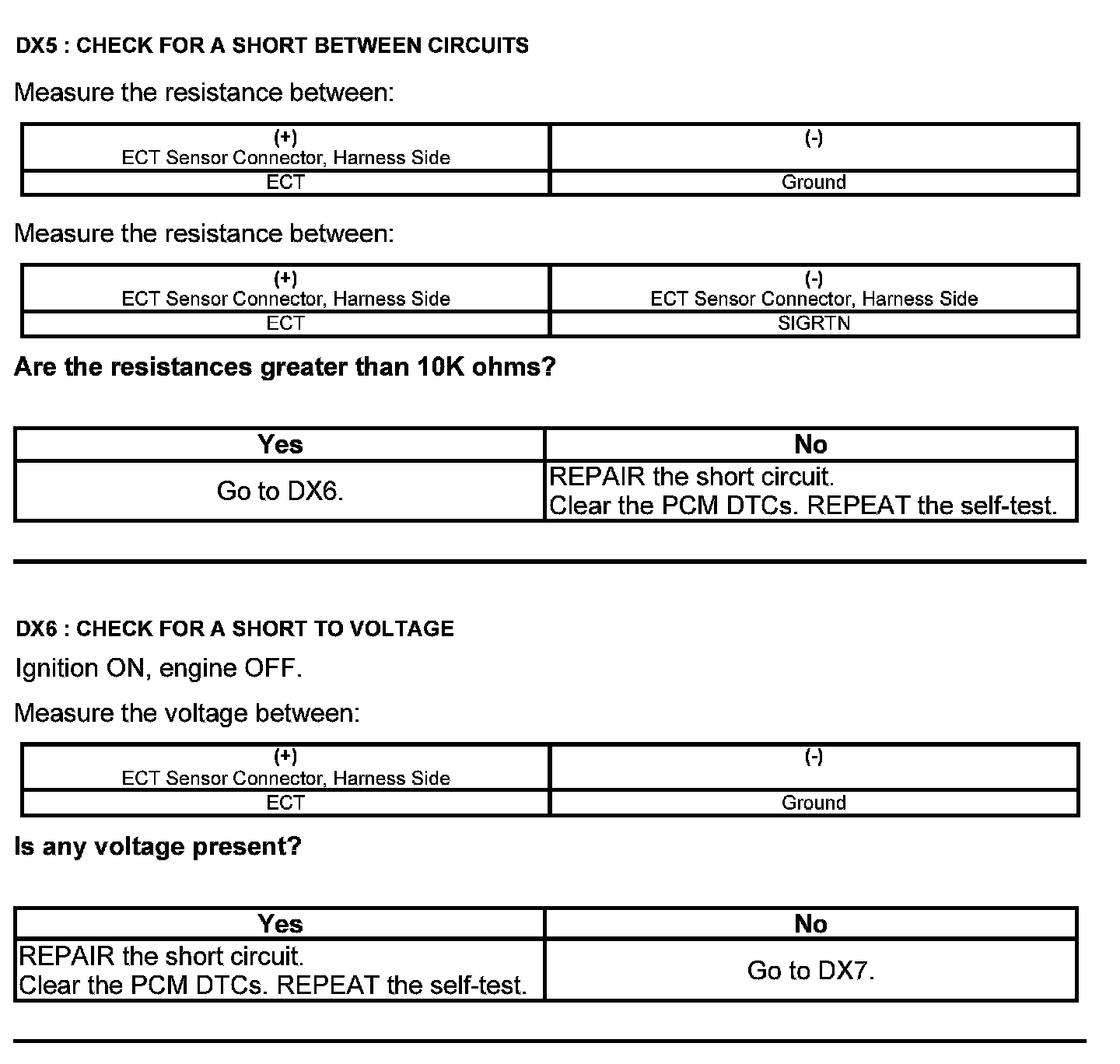 Factory service manual diagram
