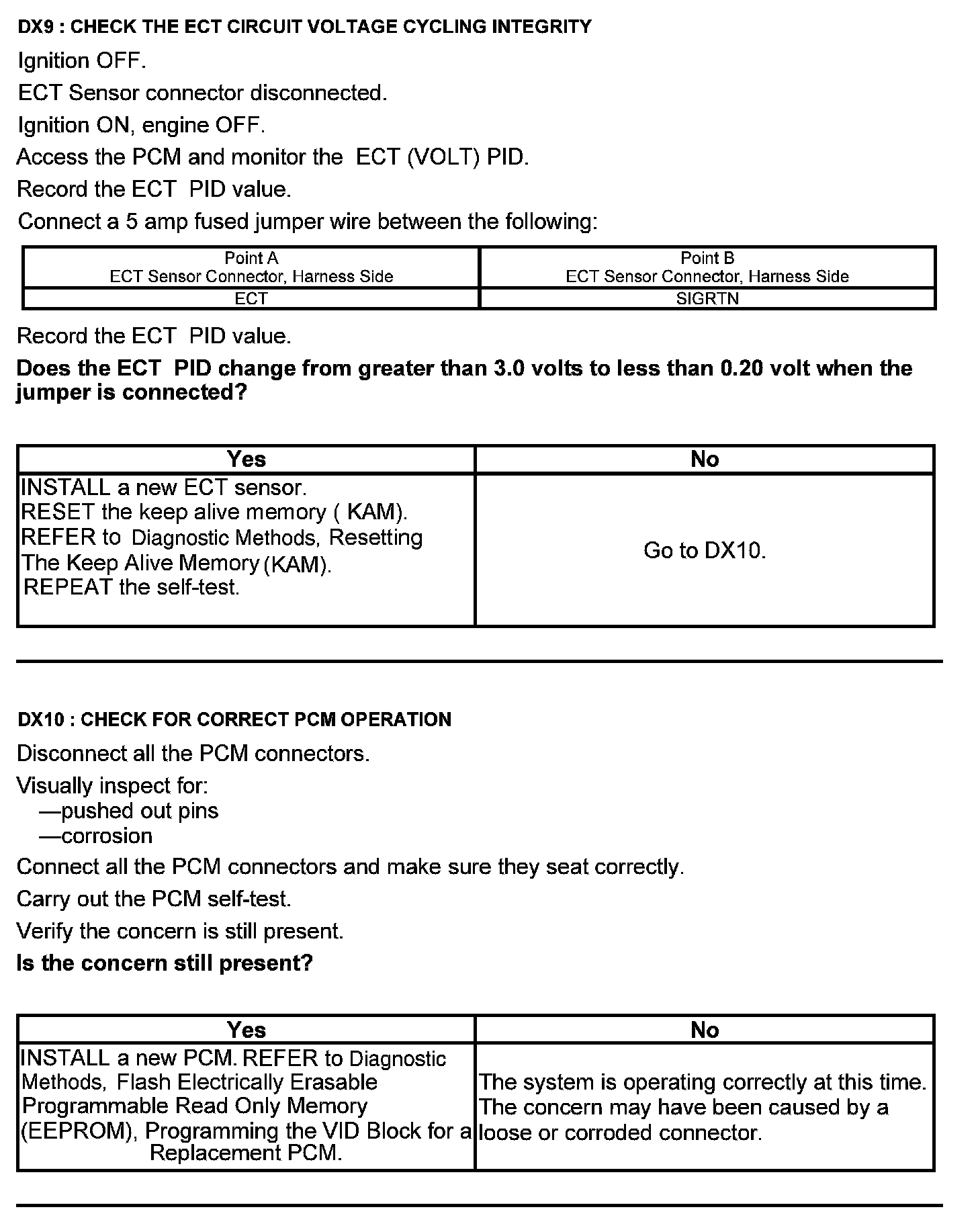 Factory service manual diagram