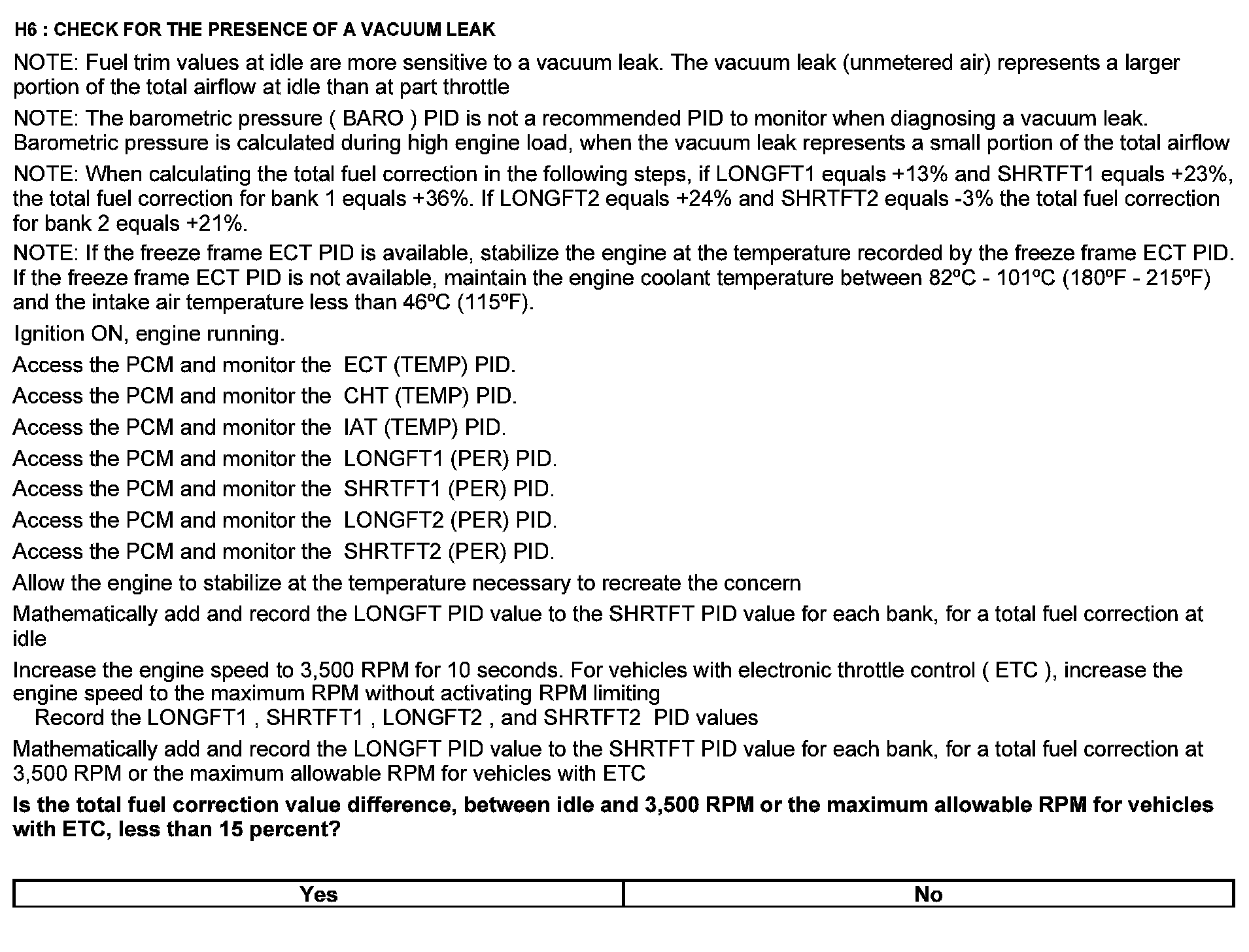 Factory service manual diagram