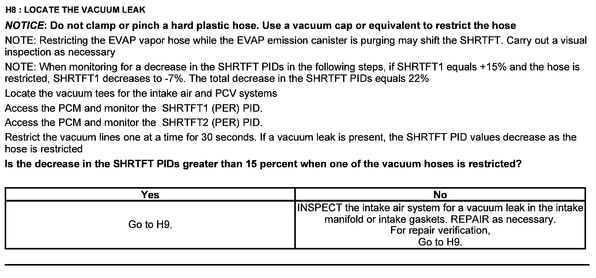 Factory service manual diagram
