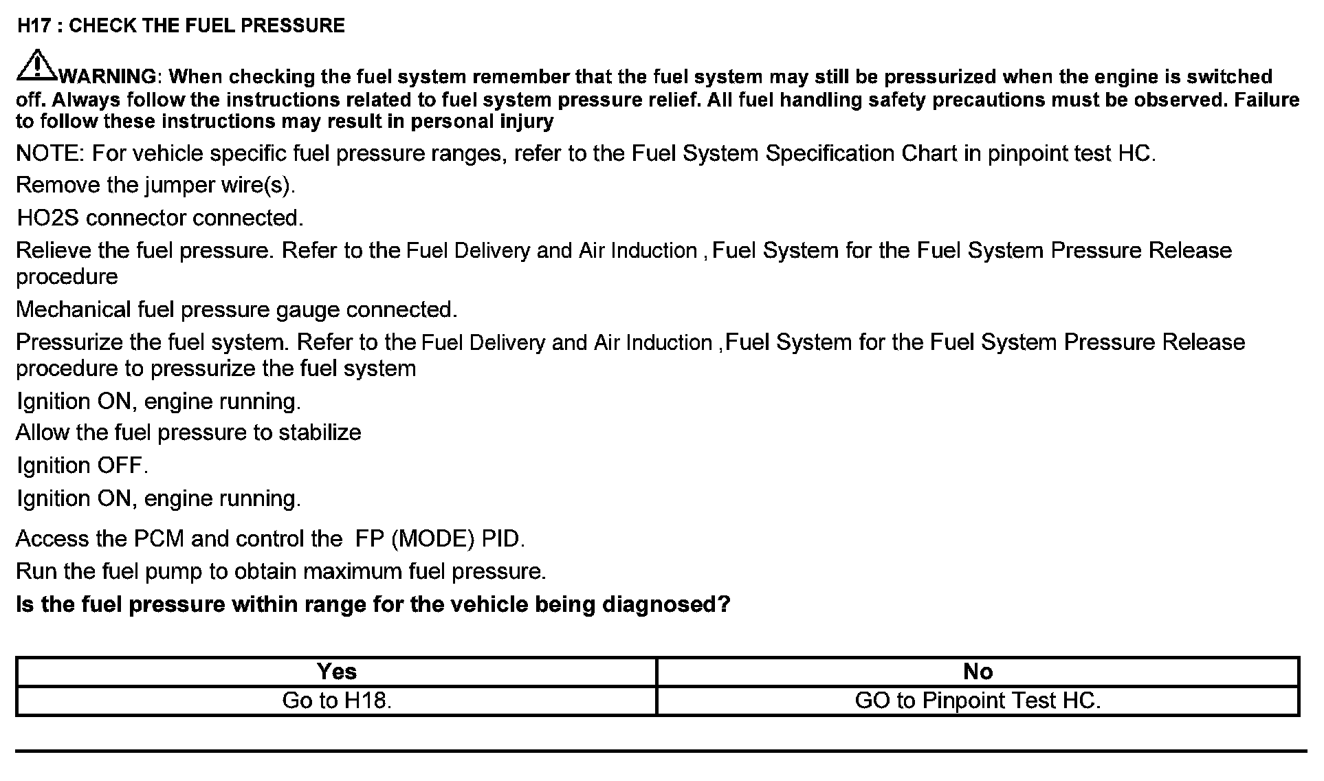 Factory service manual diagram