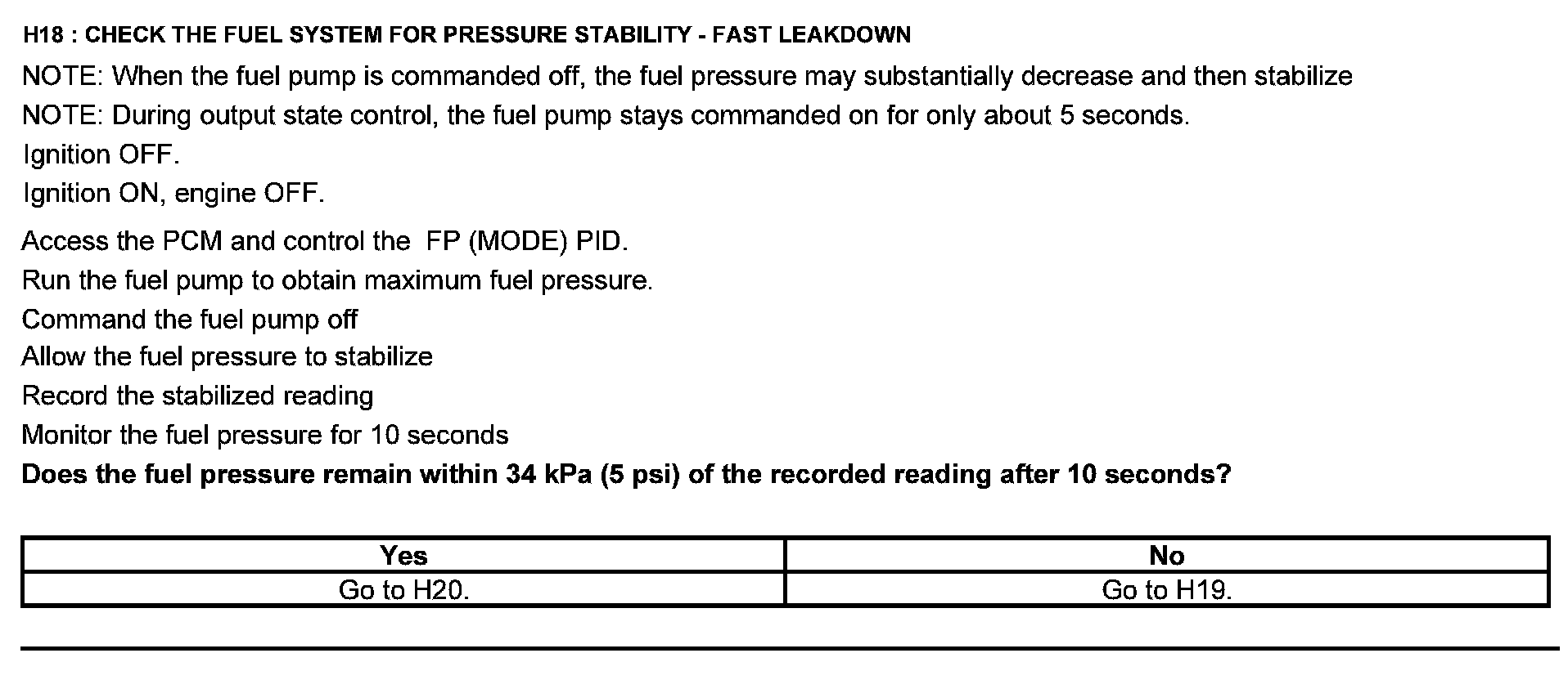 Factory service manual diagram