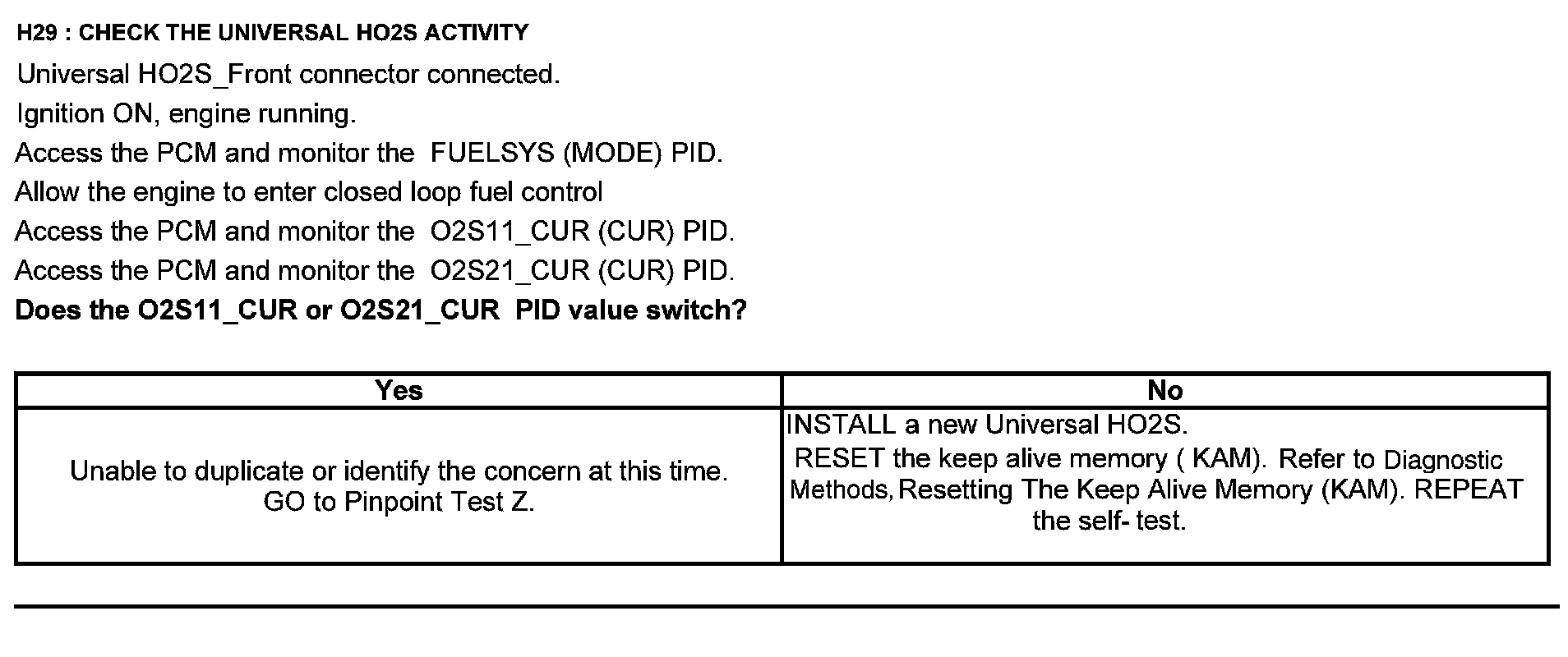 Factory service manual diagram
