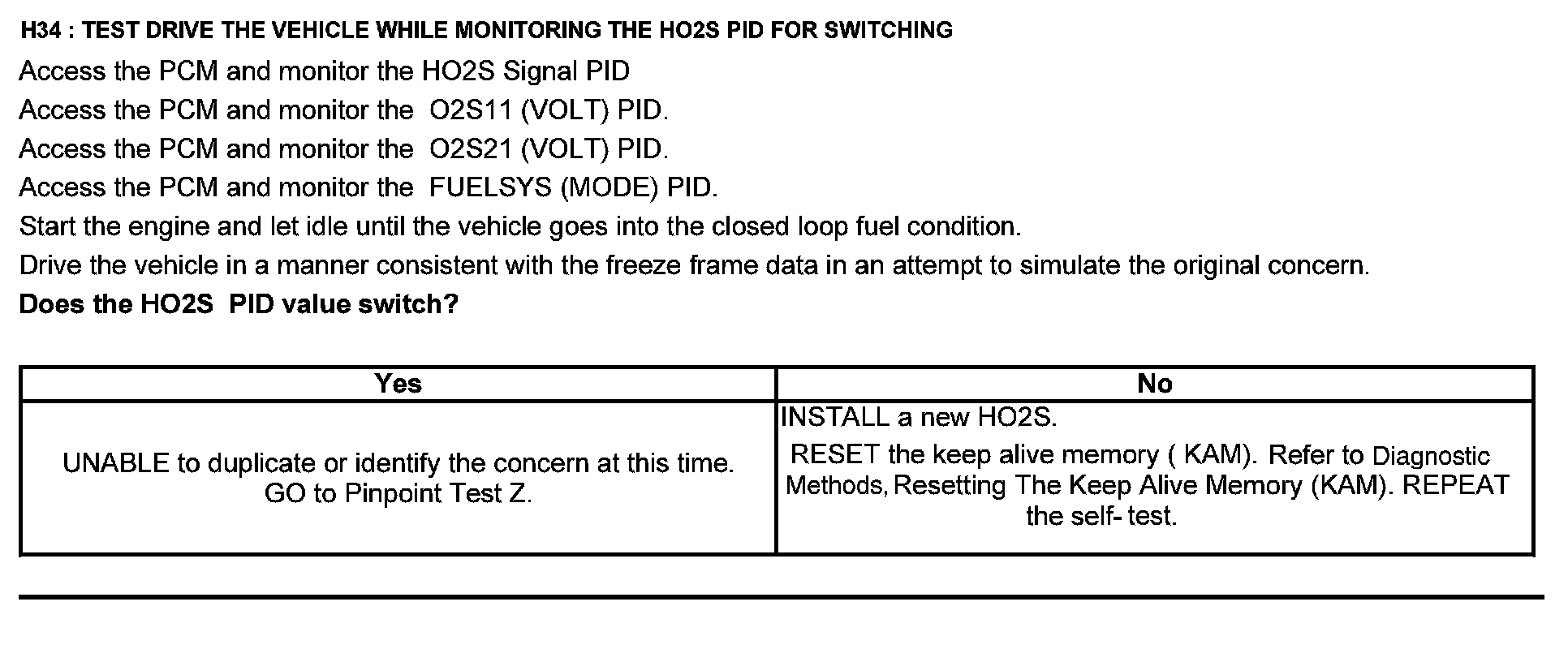 Factory service manual diagram