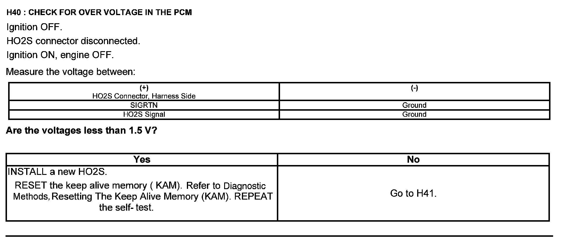 Factory service manual diagram