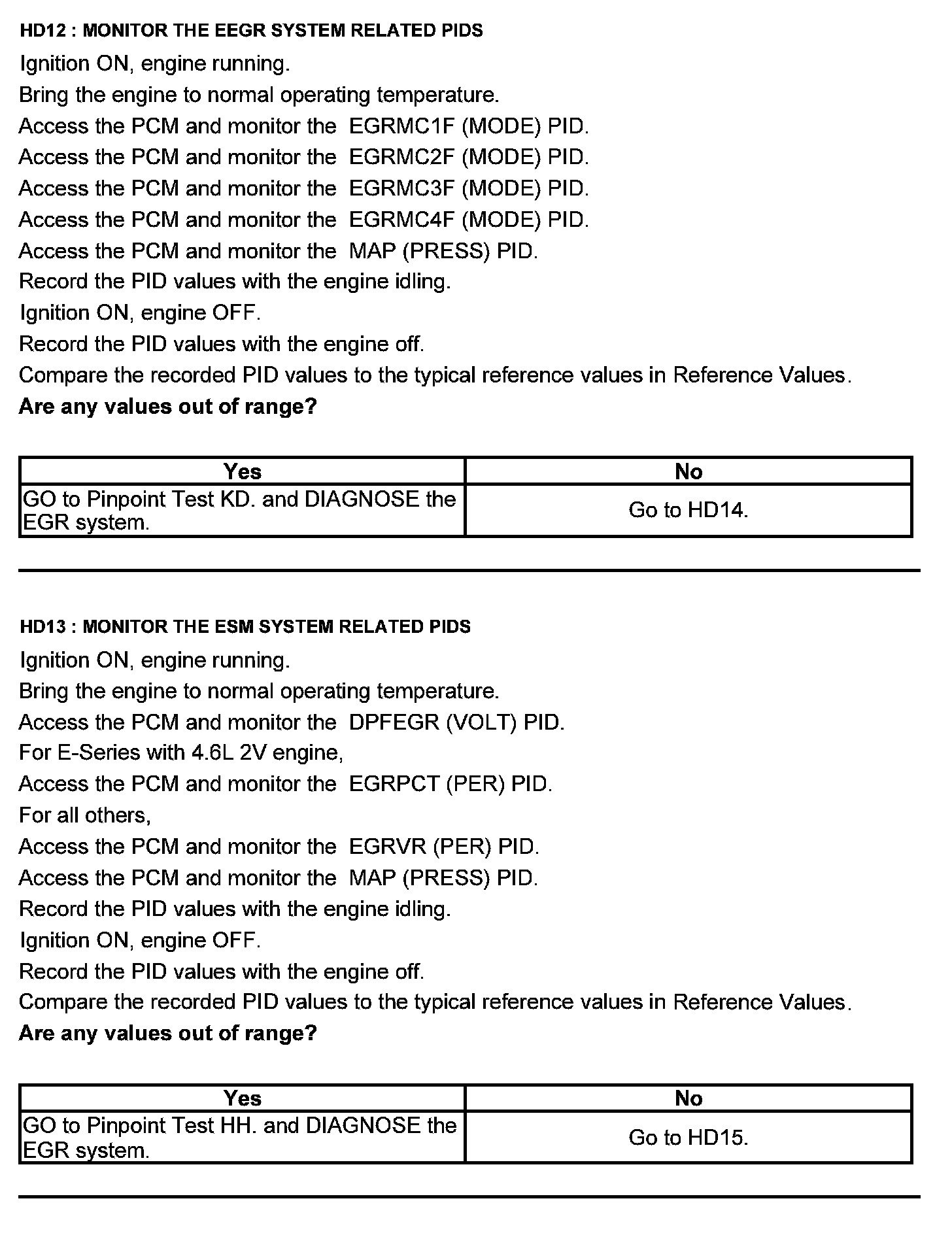 Factory service manual diagram