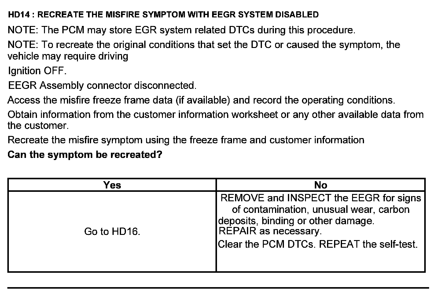 Factory service manual diagram