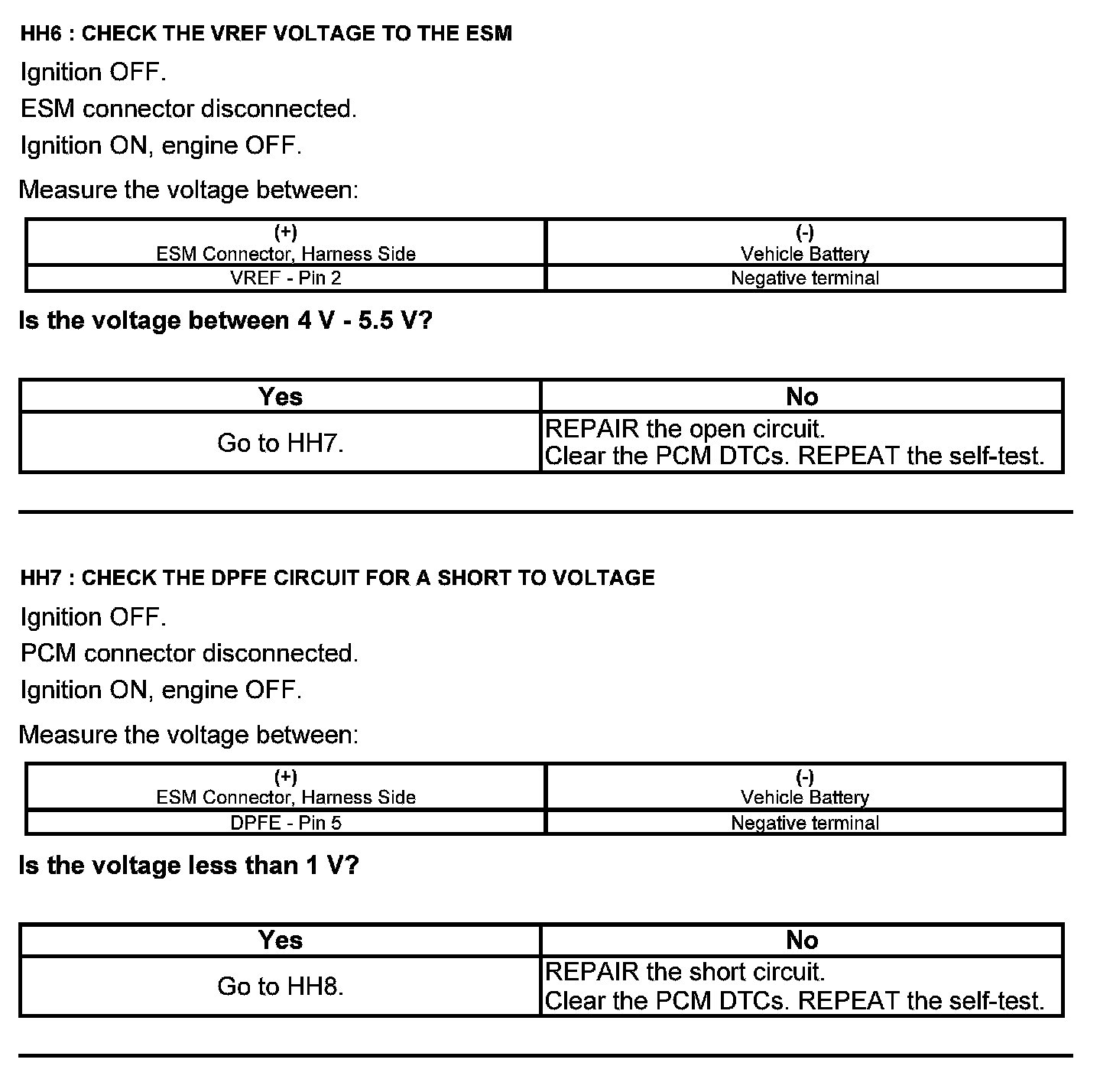 Factory service manual diagram