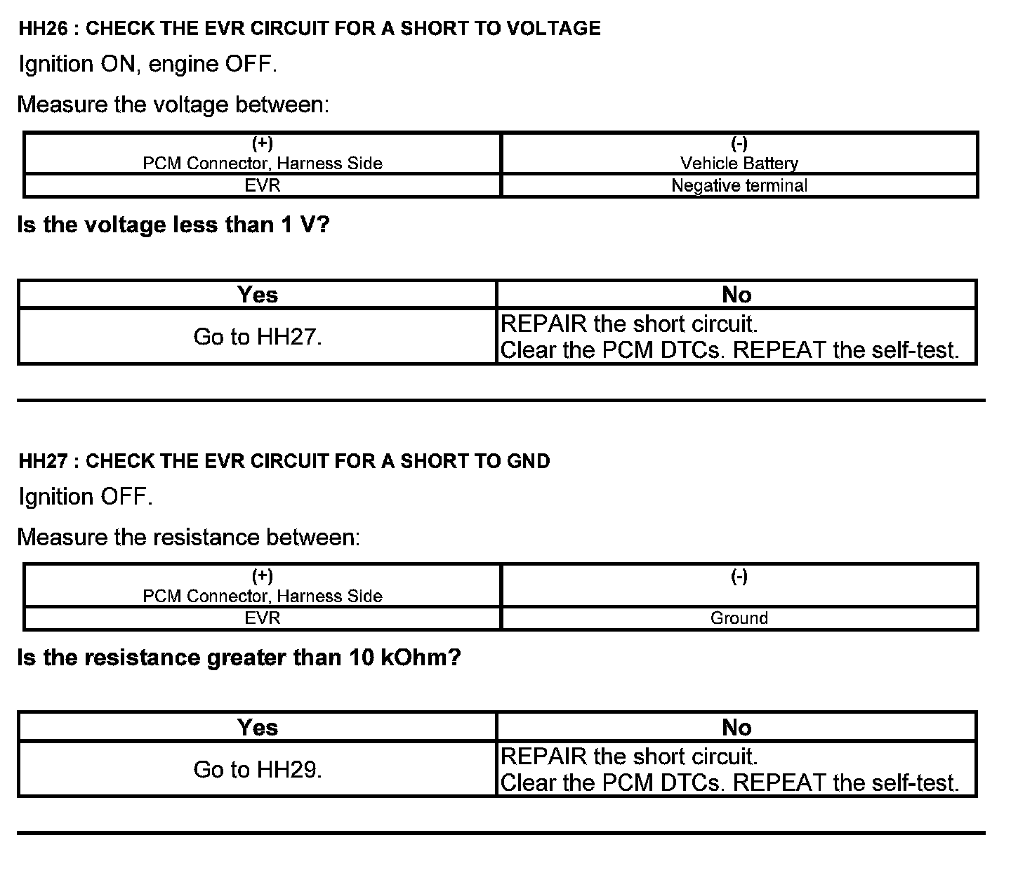 Factory service manual diagram