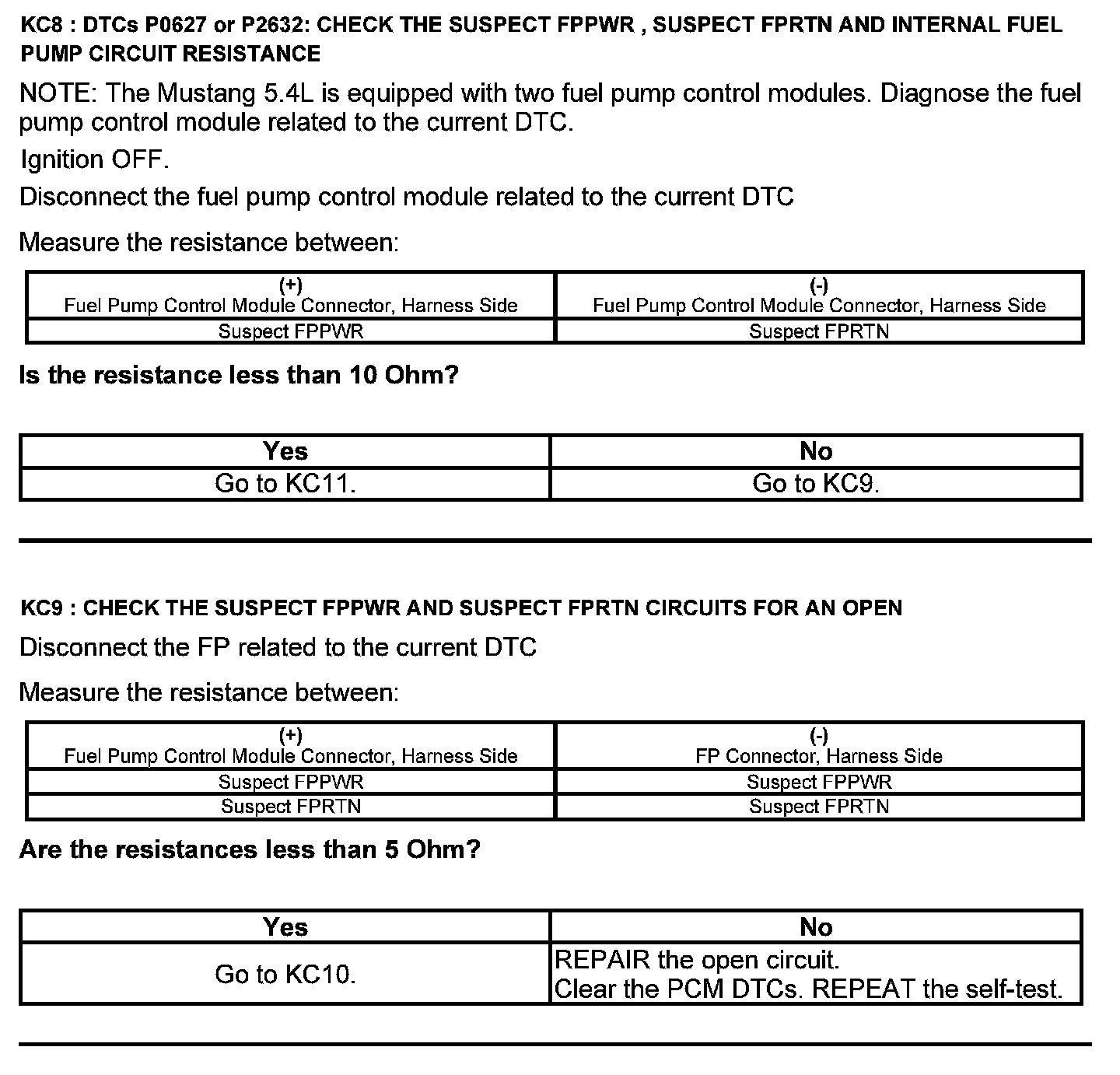 Factory service manual diagram