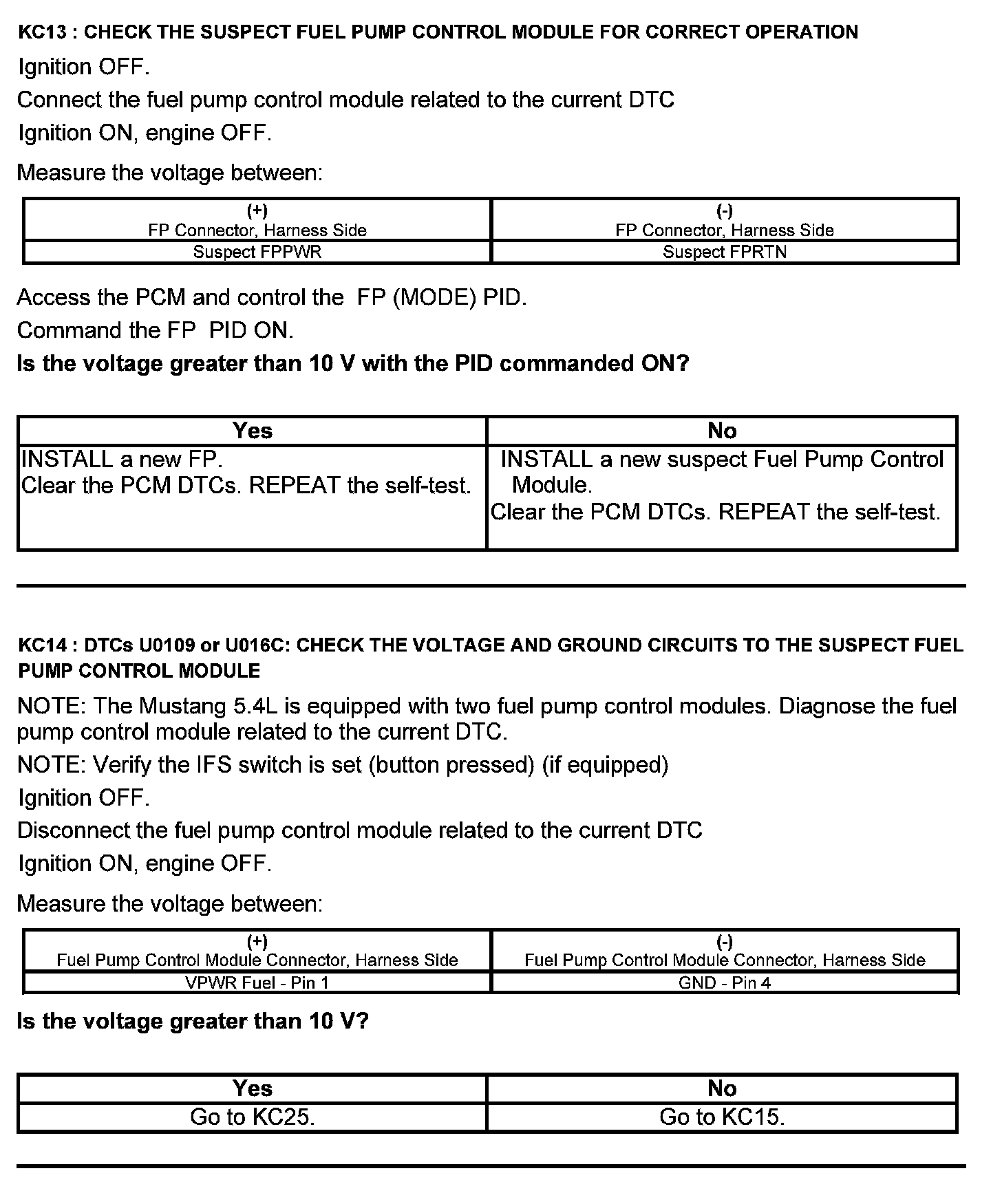 Factory service manual diagram