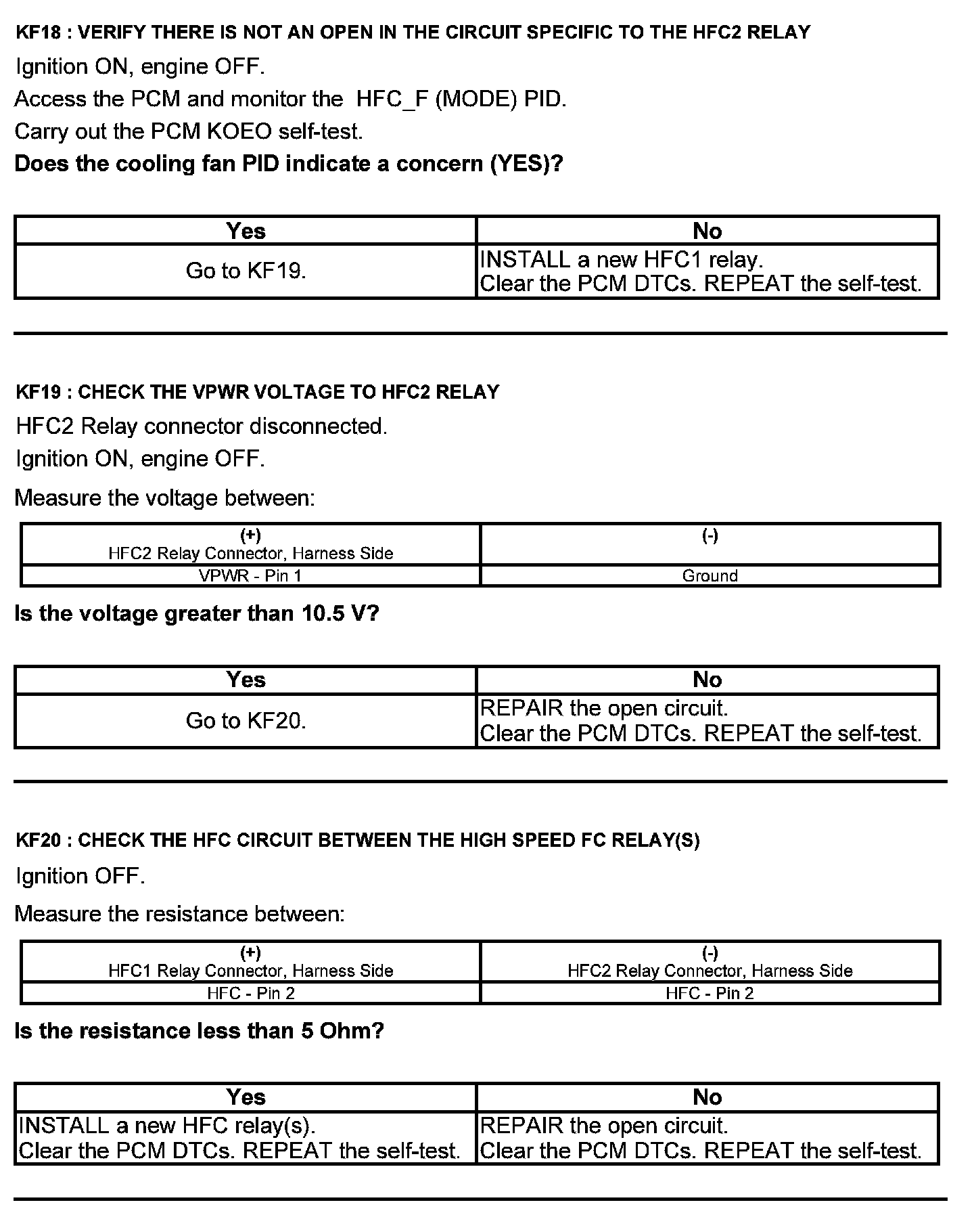 Factory service manual diagram