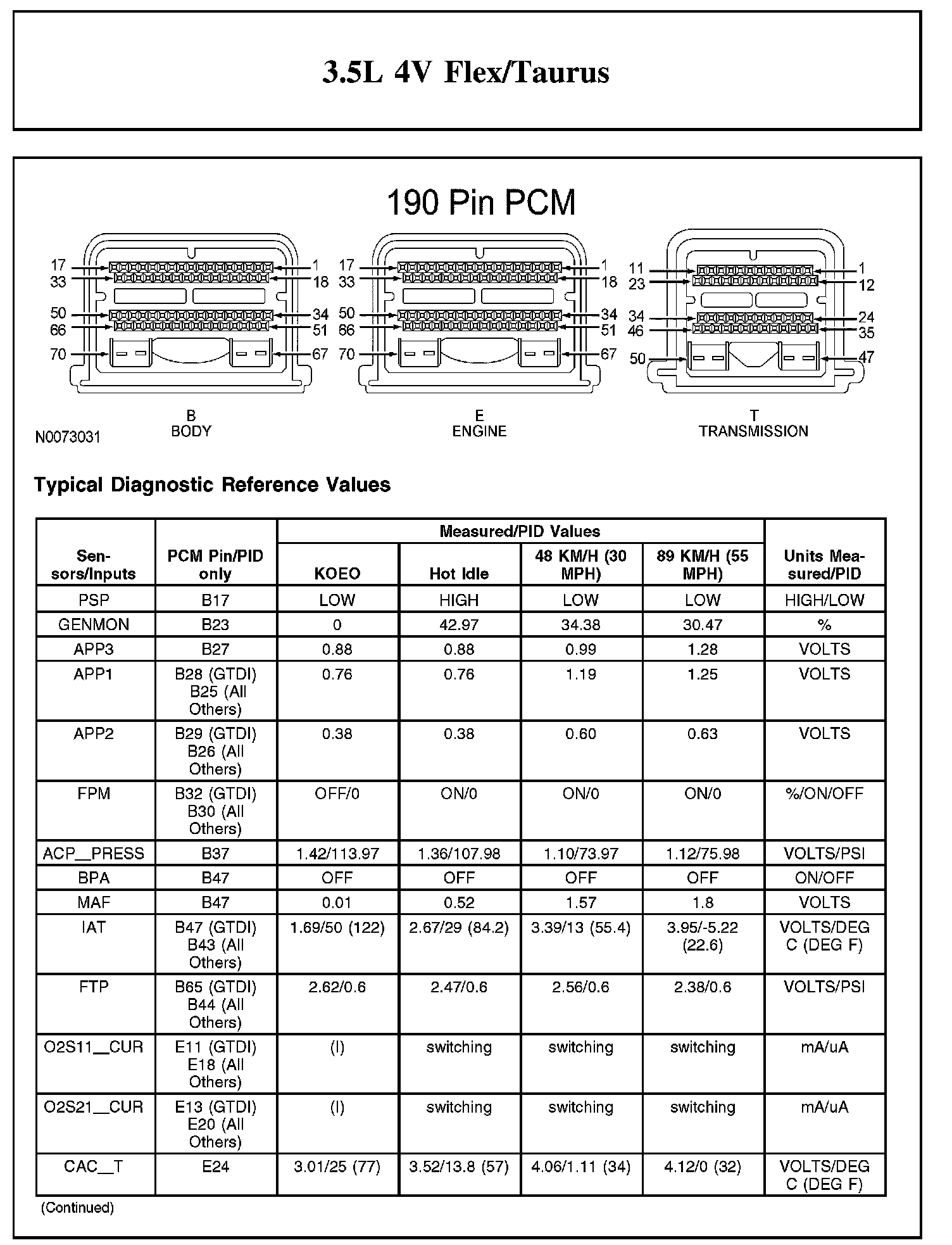 Factory service manual diagram