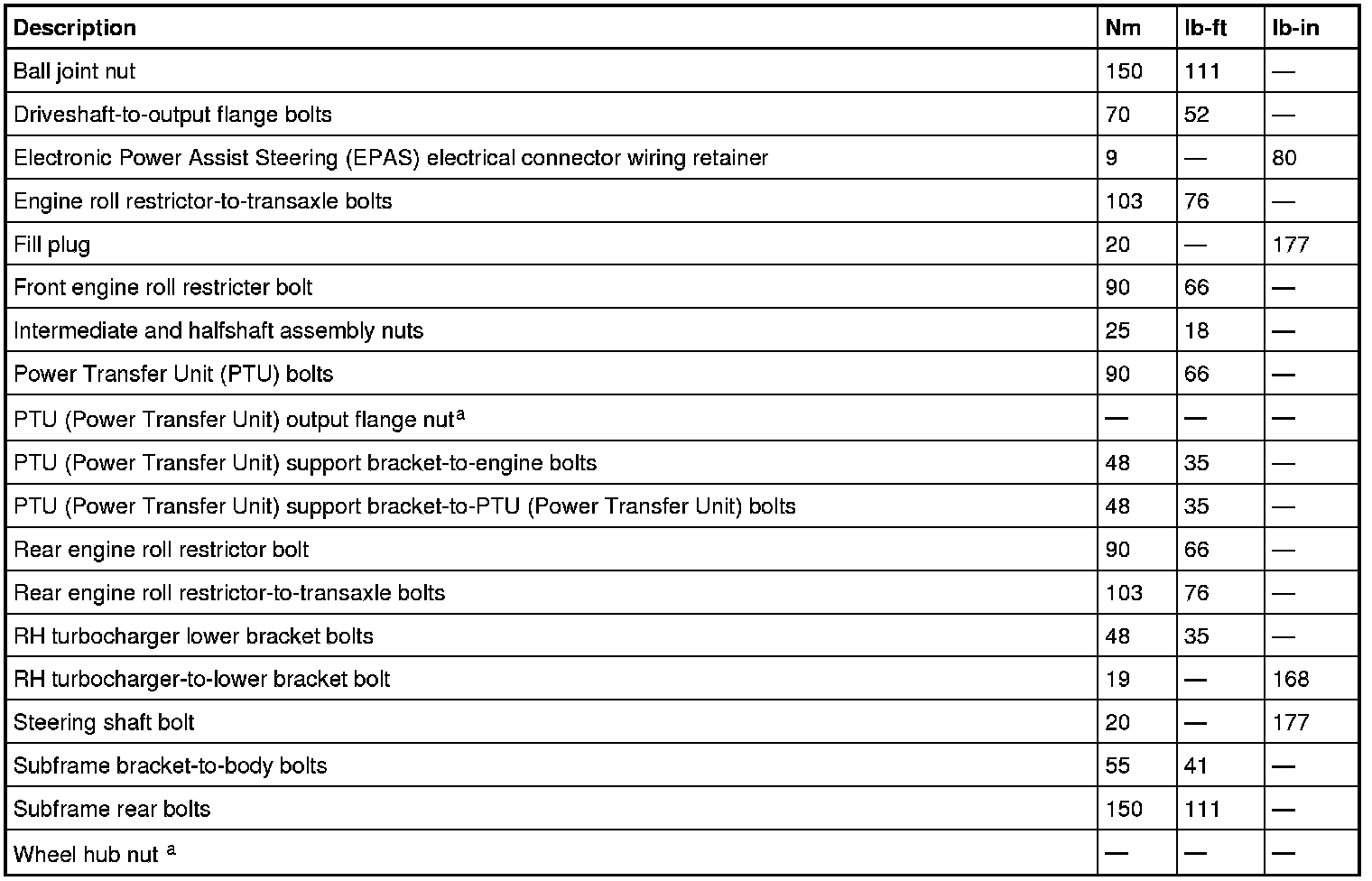 Factory service manual diagram