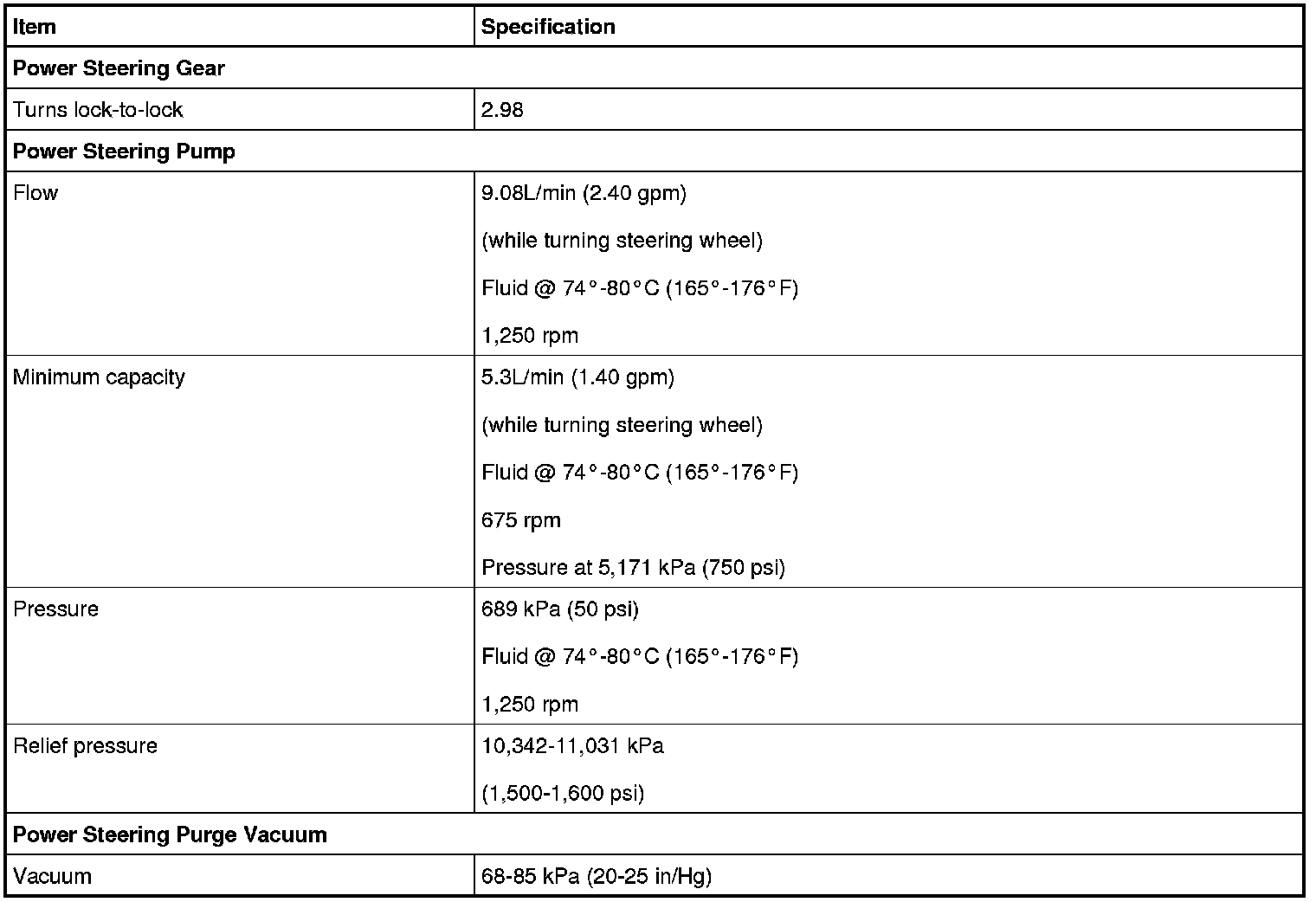 Factory service manual diagram