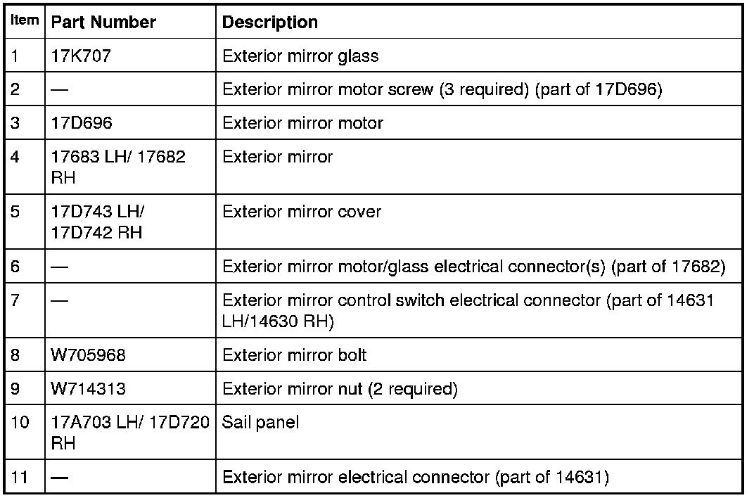 Factory service manual diagram