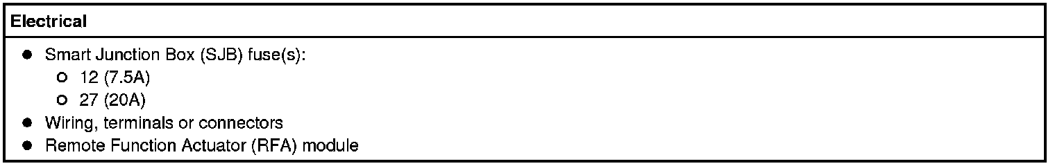 Factory service manual diagram