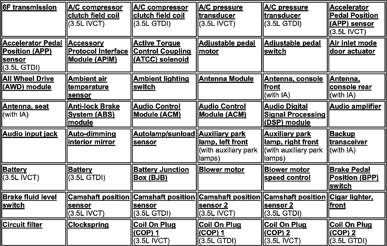 Factory service manual diagram