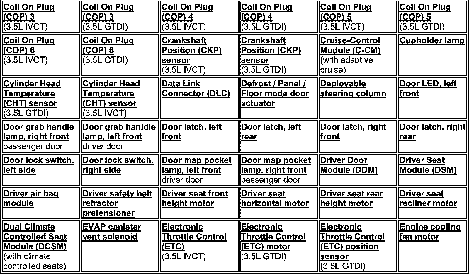 Factory service manual diagram