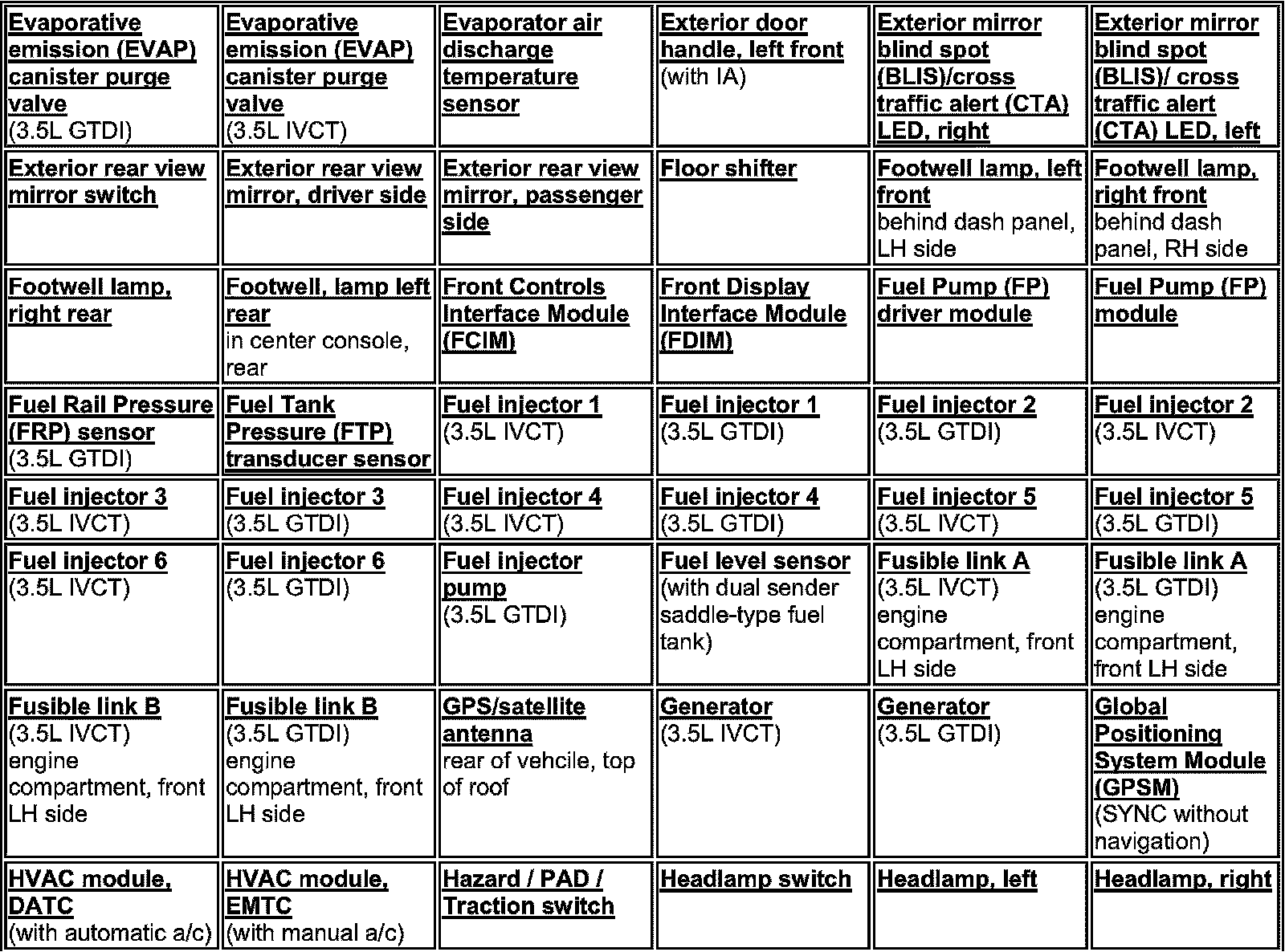 Factory service manual diagram