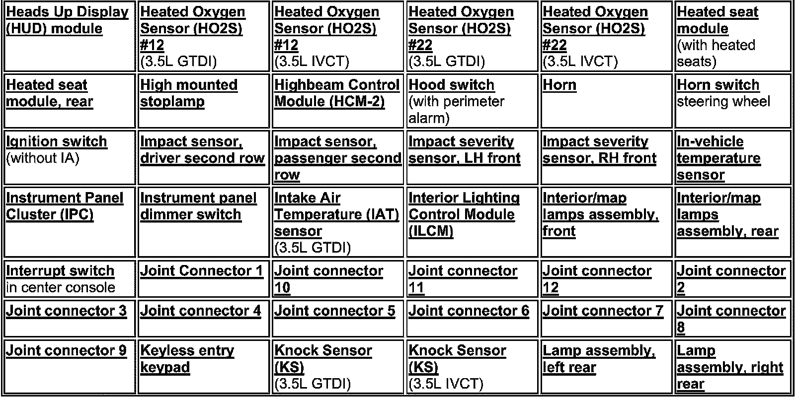Factory service manual diagram