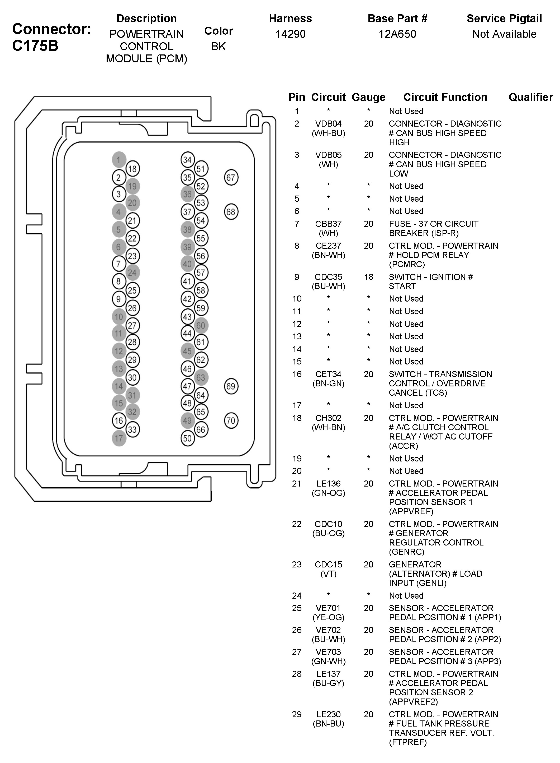 Factory service manual diagram