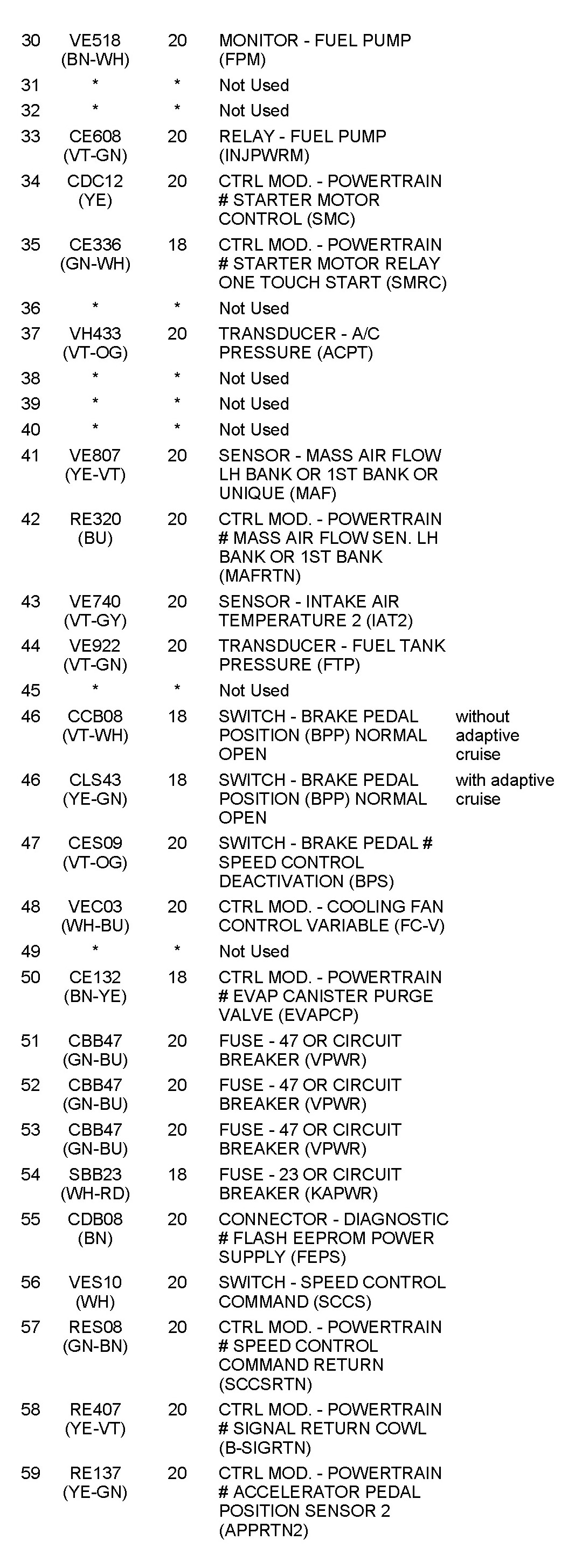 Factory service manual diagram