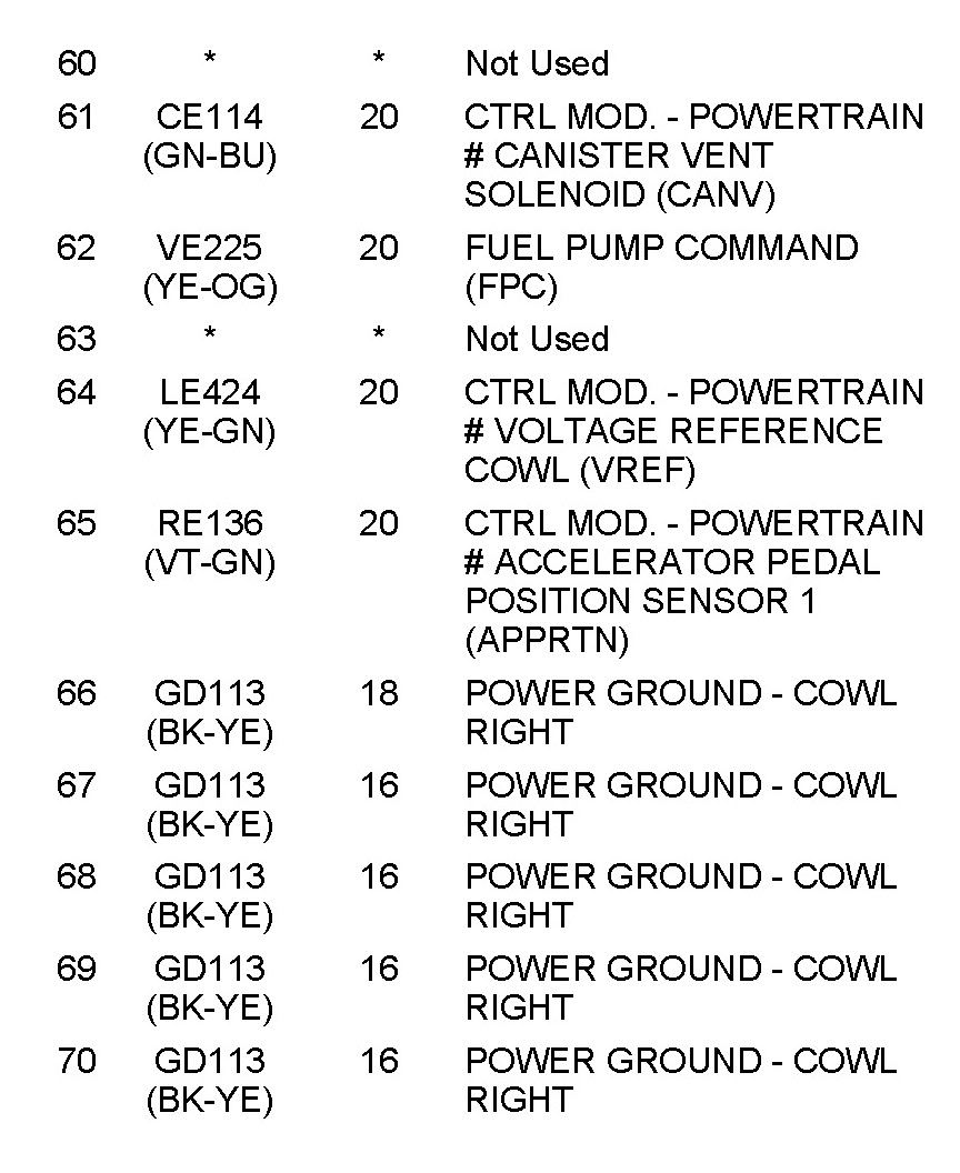 Factory service manual diagram